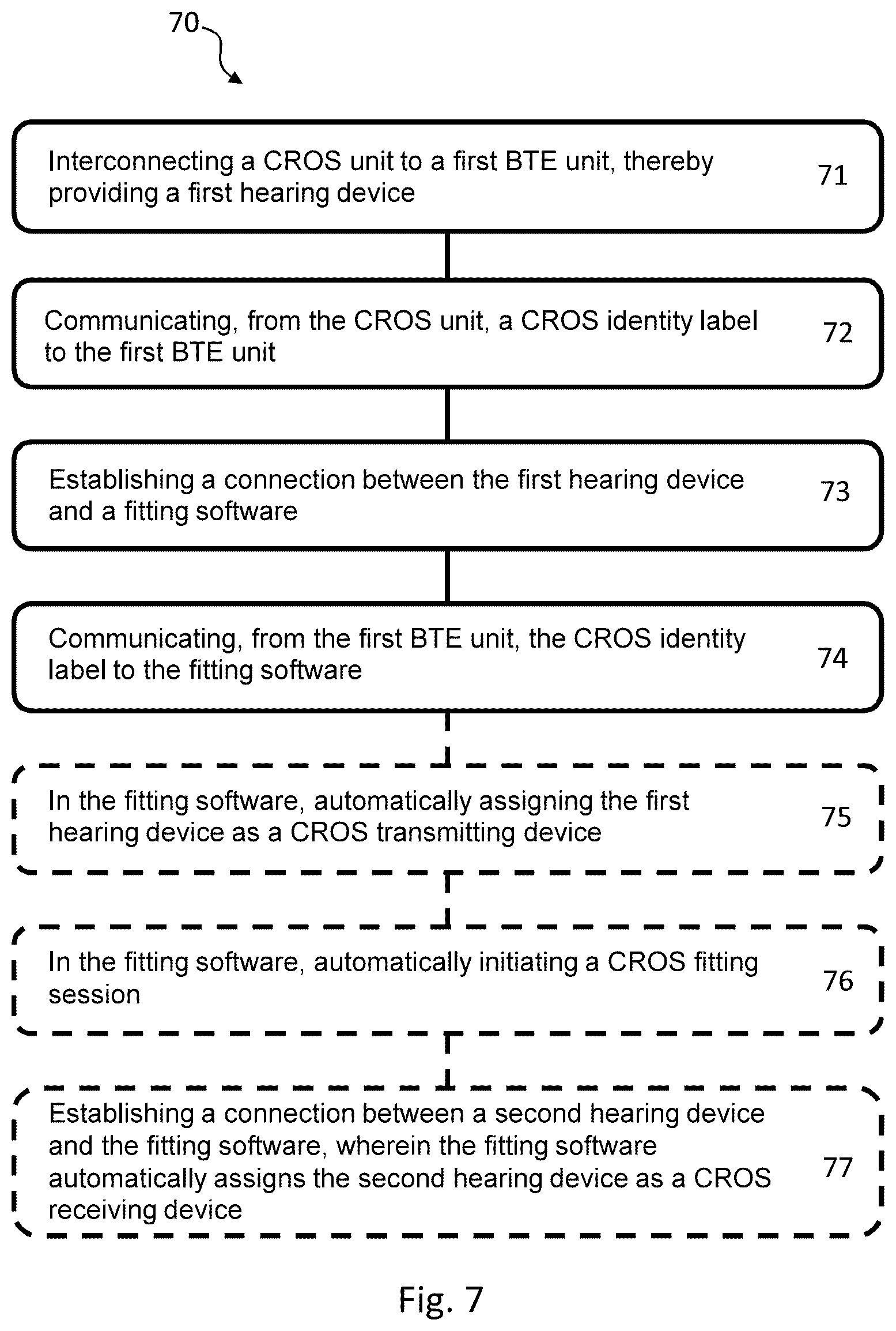Patent US12108217 Figure 8 – CROS unit for a CROS hearing device system