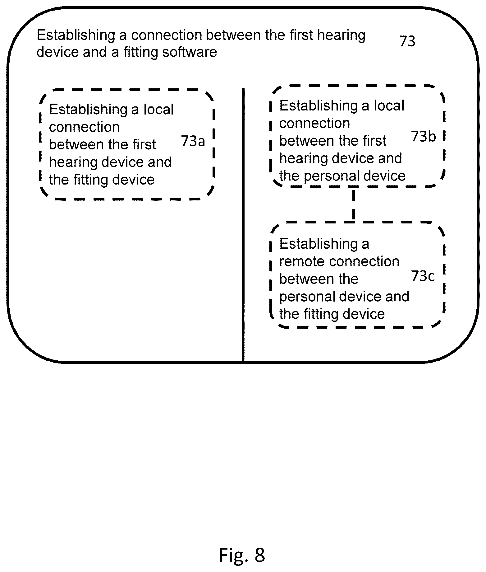 Patent US12108217 Figure 9 – CROS unit for a CROS hearing device system
