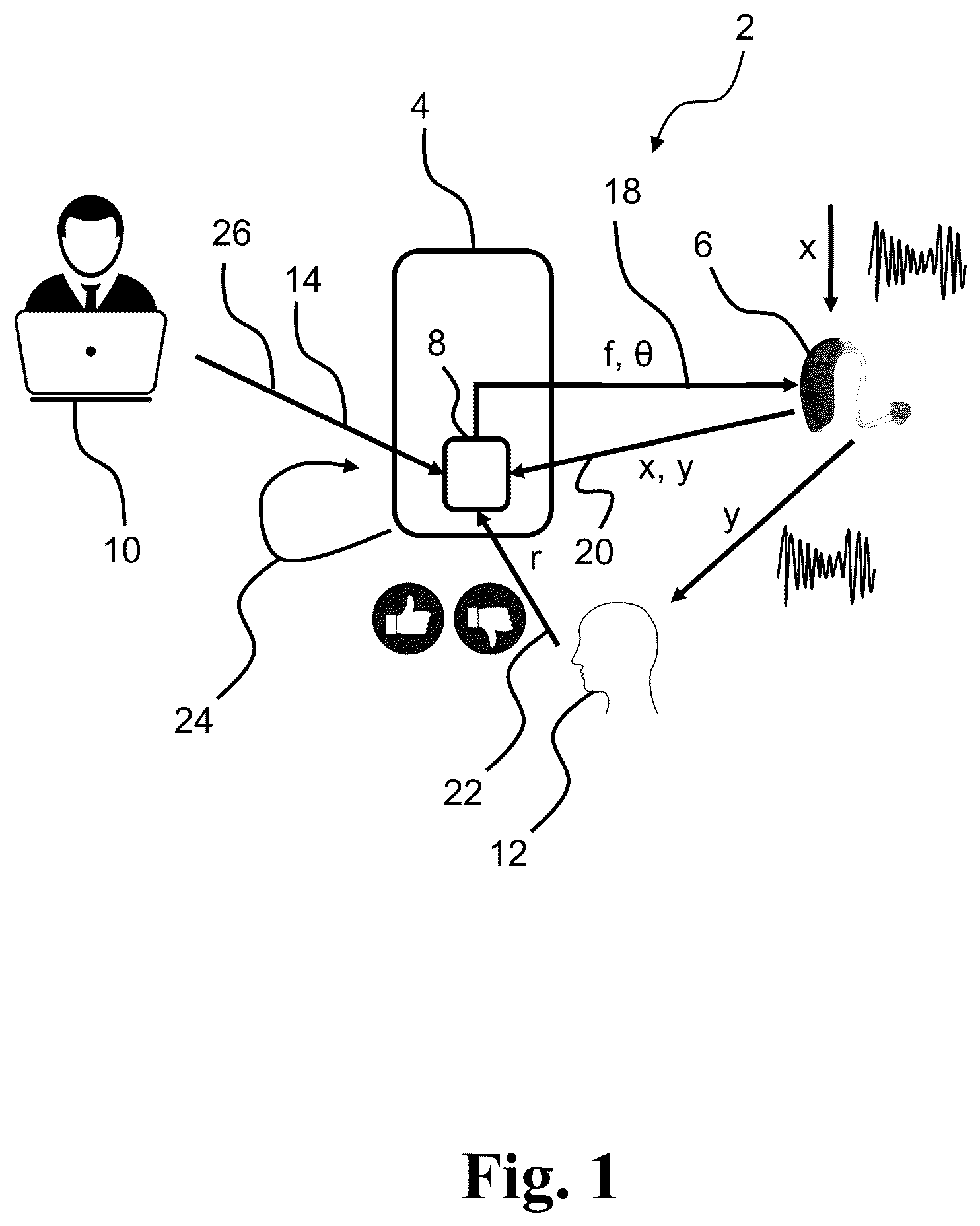 Patent US12108218 Figure 1 – Hearing system, accessory device and related method for situated design of hearing algorithms