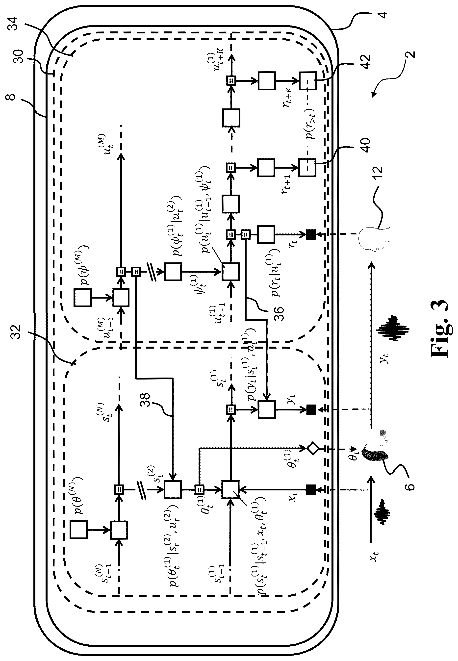 Patent US12108218 Figure 3 – Hearing system, accessory device and related method for situated design of hearing algorithms
