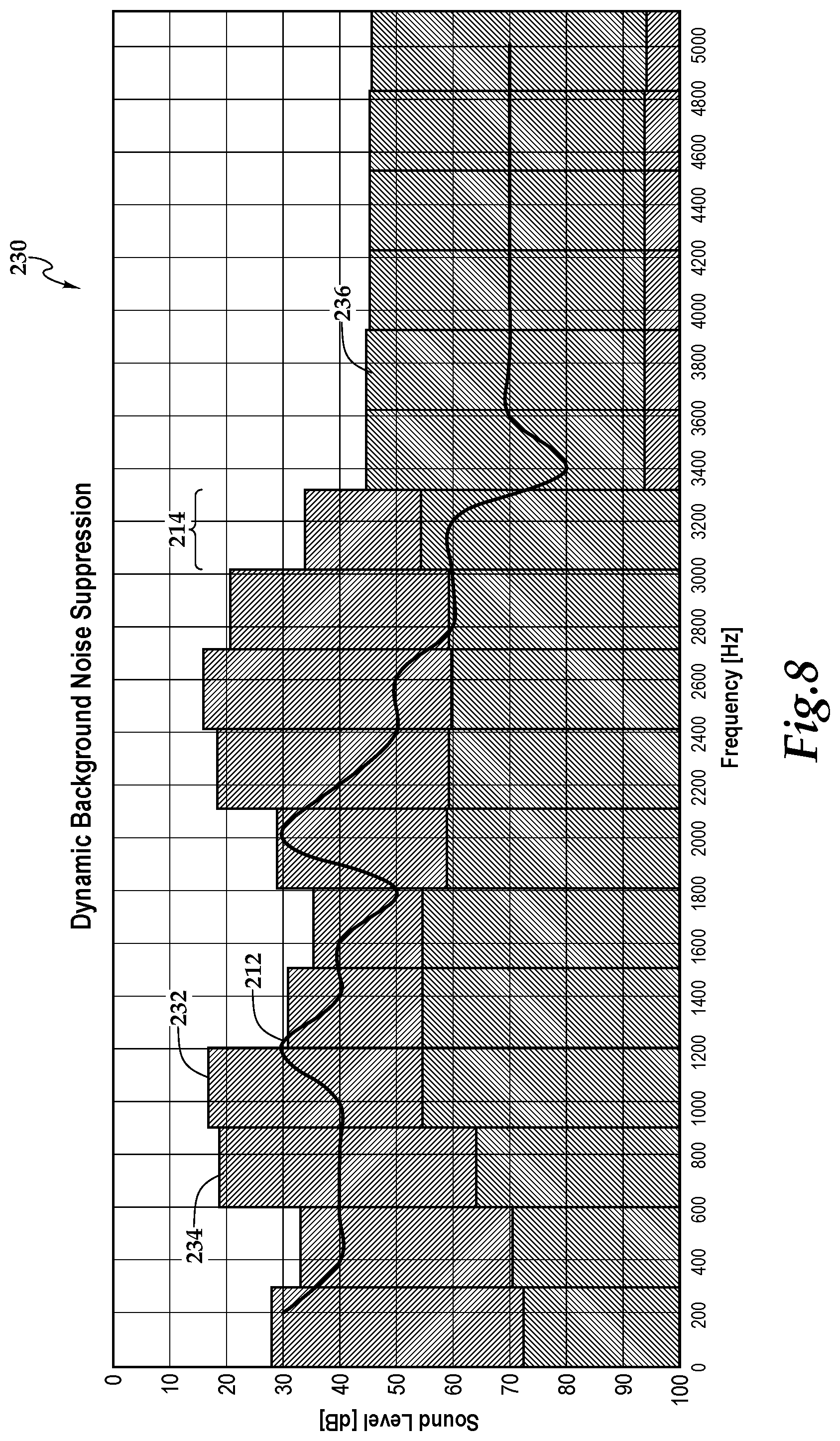 Patent US12108220 Figure 6 – System for aiding hearing and method for use of same