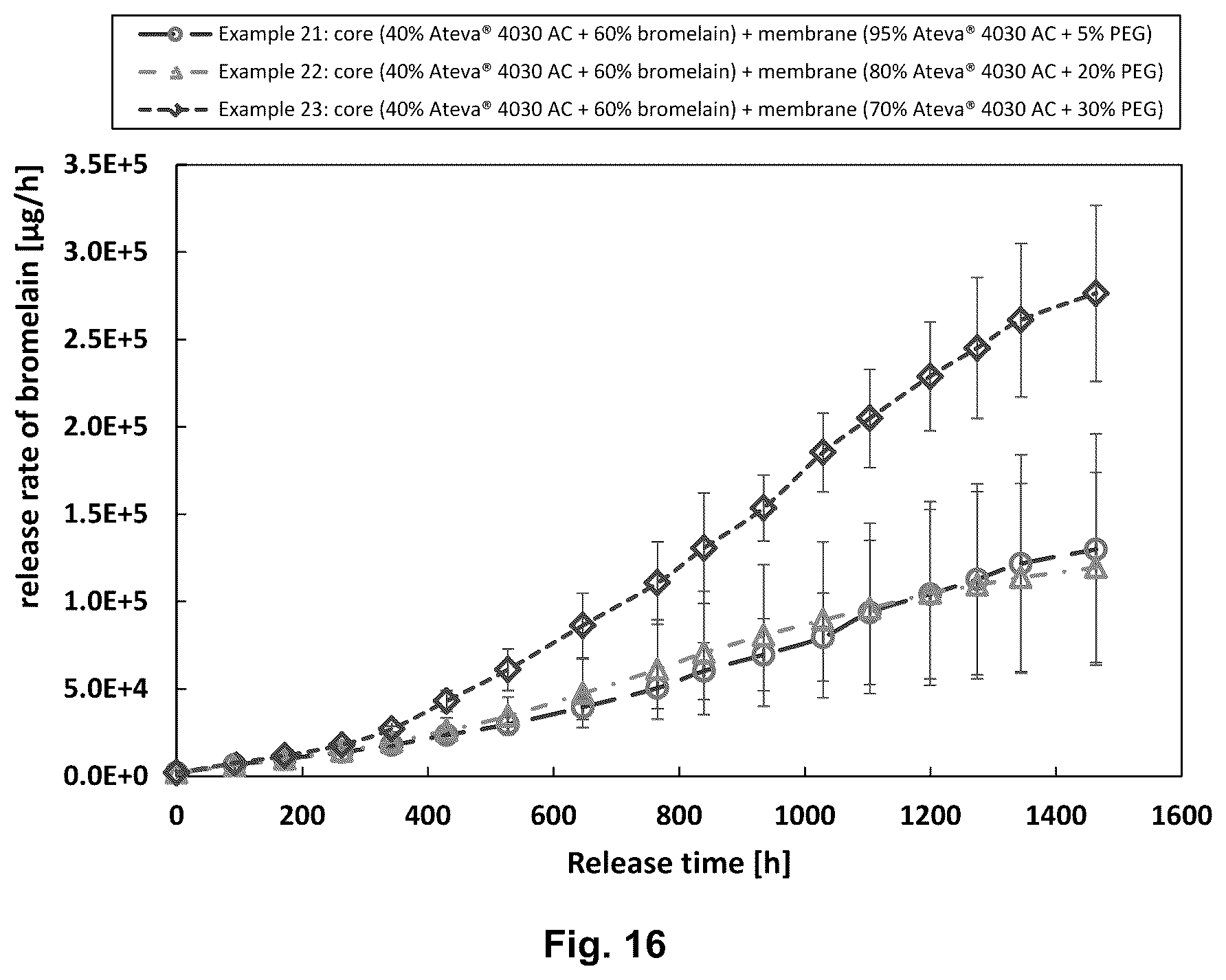 Patent US12108225 Figure 13 – Implantable device for sustained release of a macromolecular drug compound