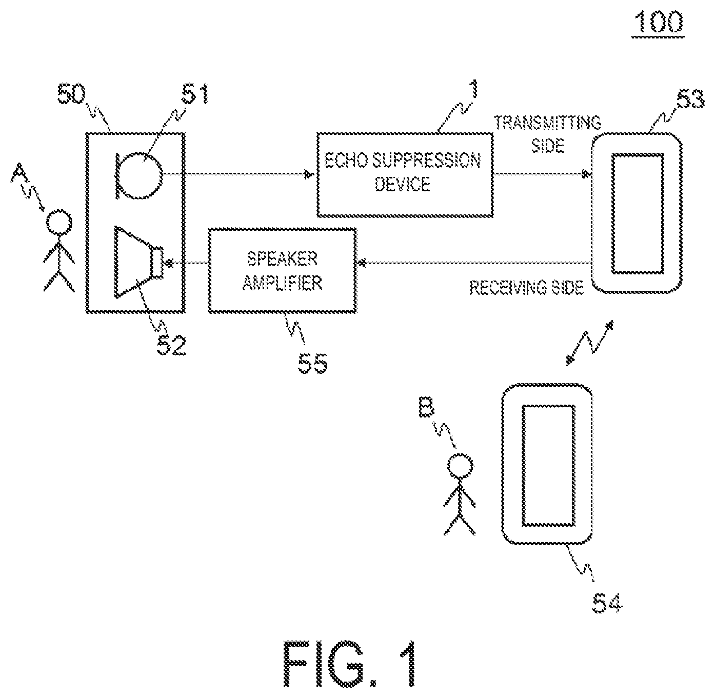 Patent US12108226 Figure 1 – Echo suppression device, echo suppression method, and echo suppression program