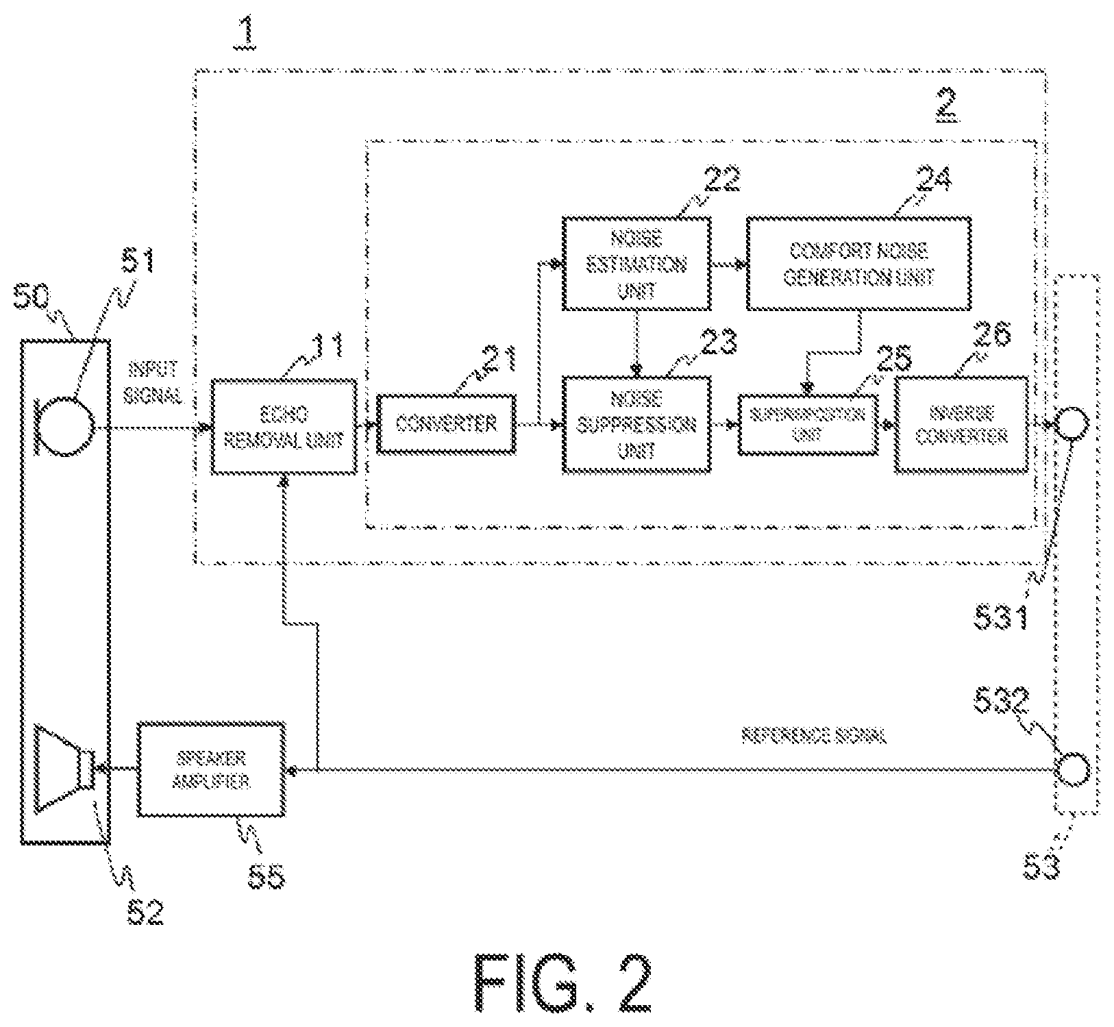 Patent US12108226 Figure 2 – Echo suppression device, echo suppression method, and echo suppression program