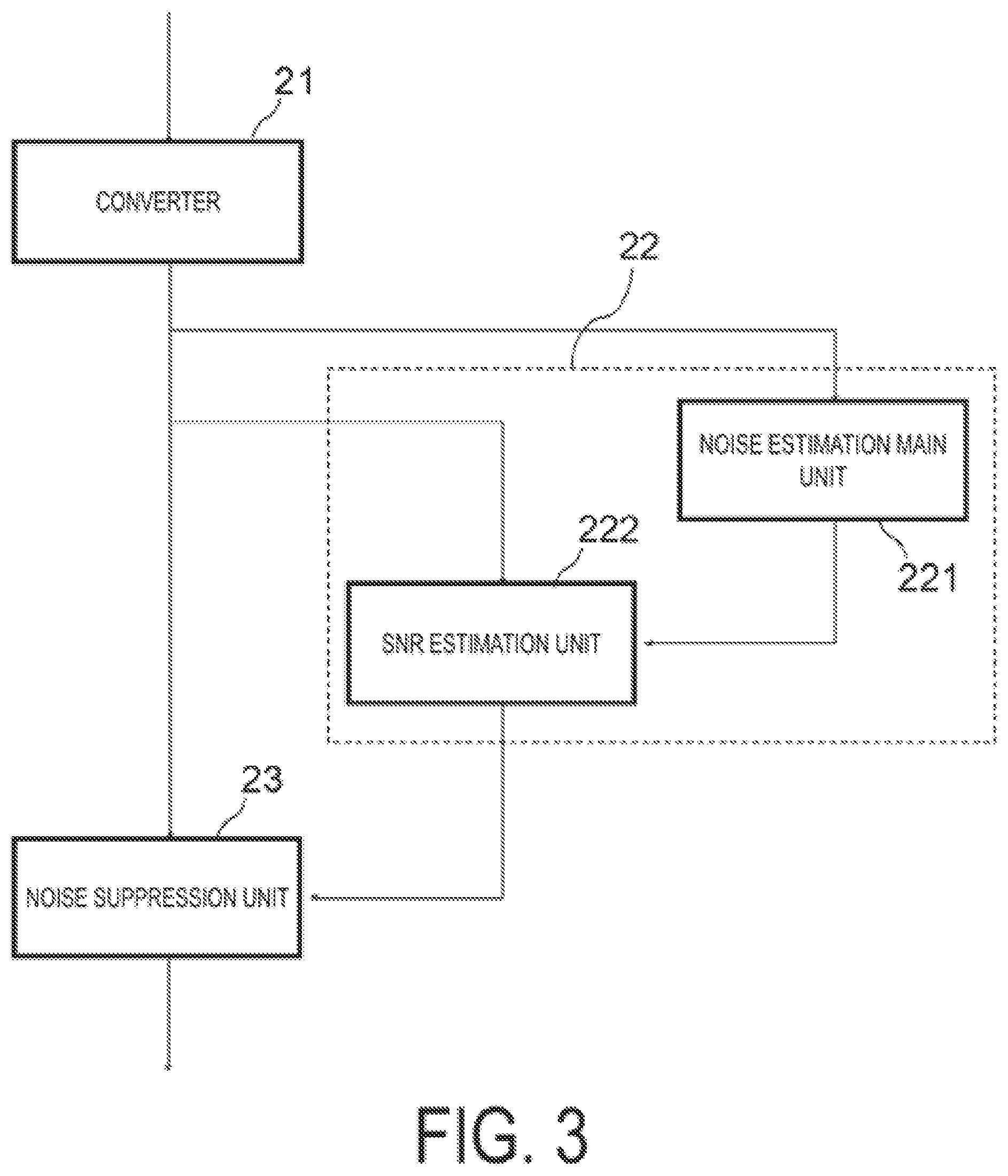 Patent US12108226 Figure 3 – Echo suppression device, echo suppression method, and echo suppression program