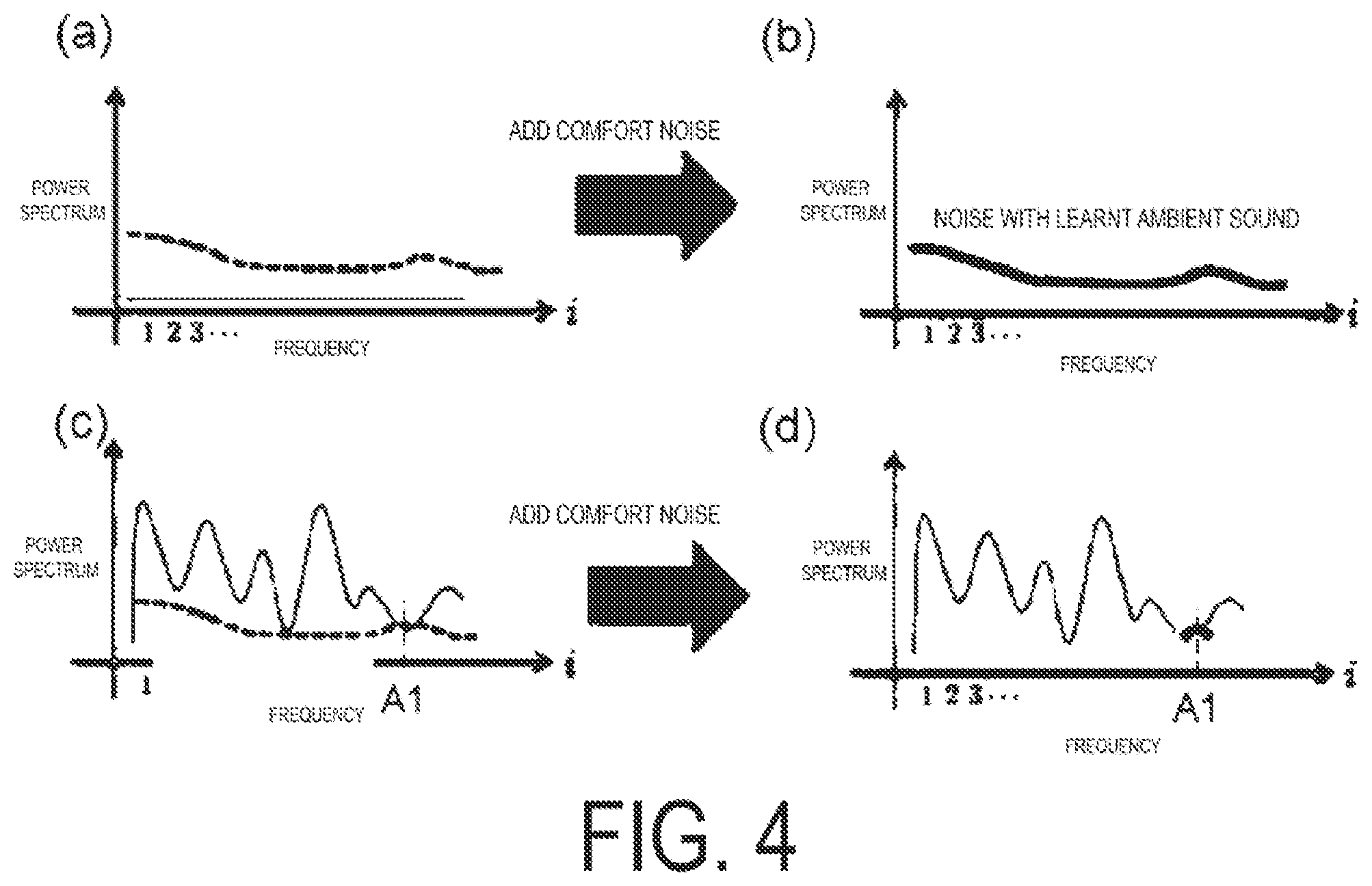 Patent US12108226 Figure 4 – Echo suppression device, echo suppression method, and echo suppression program