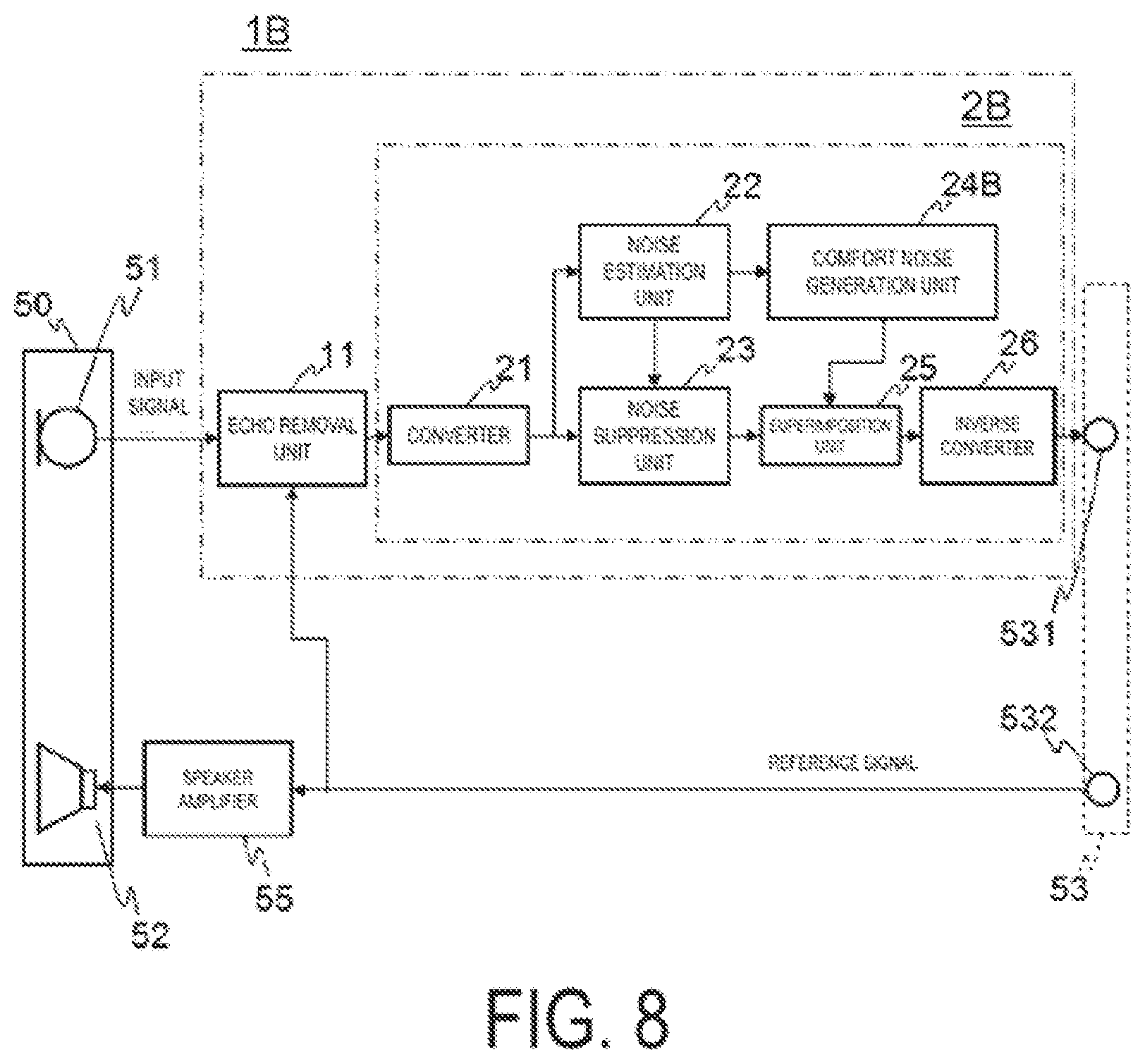 Patent US12108226 Figure 8 – Echo suppression device, echo suppression method, and echo suppression program