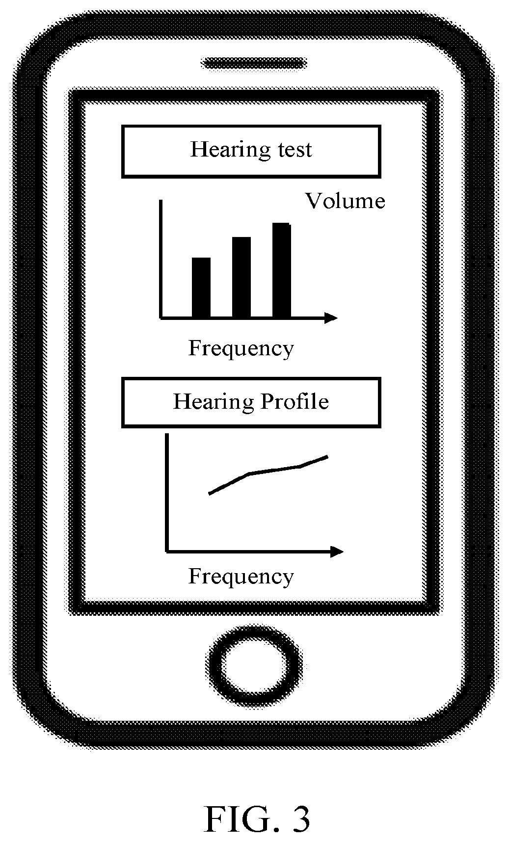Patent US12108227 Figure 3 – System and method for adjusting audio parameters for a user