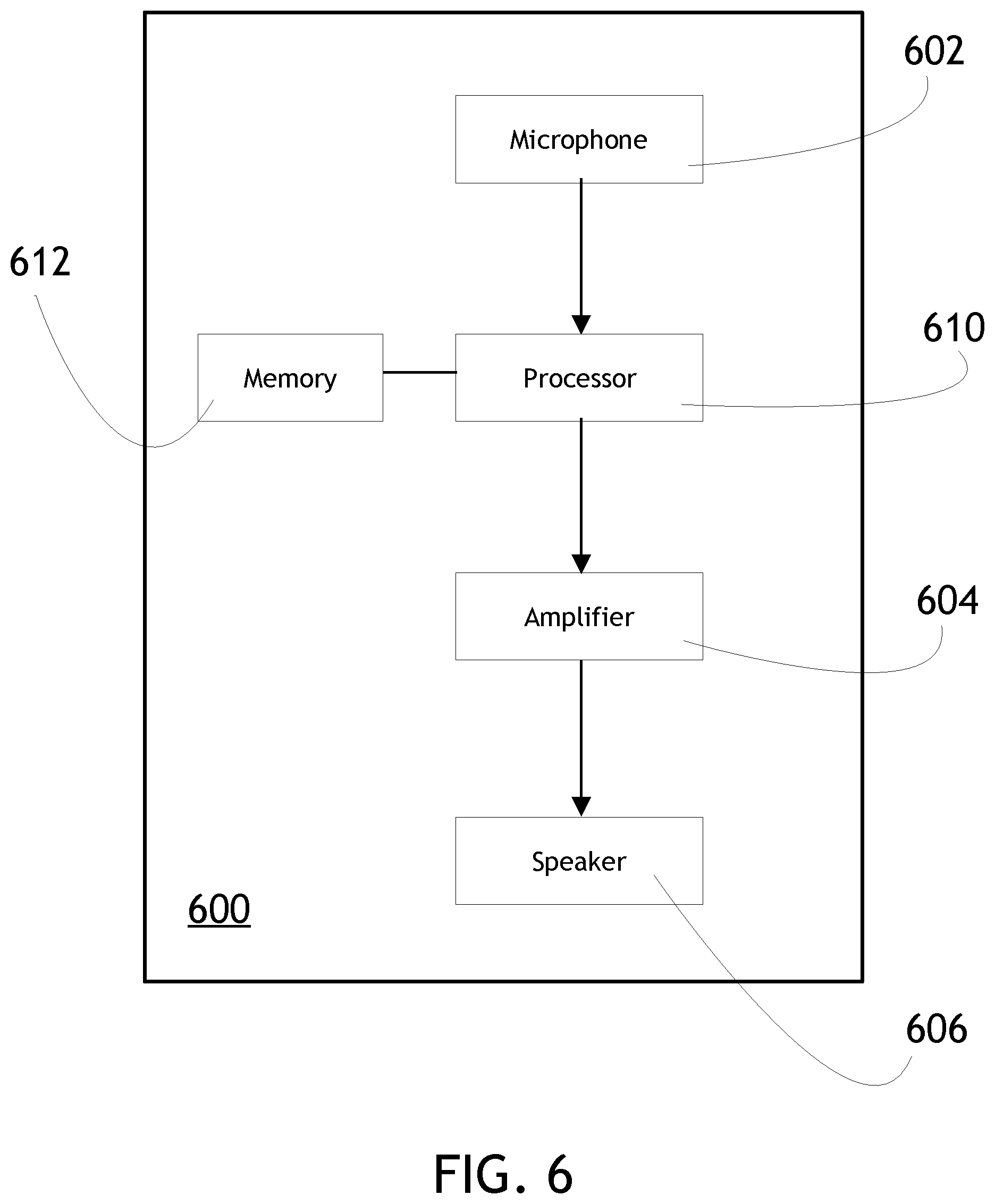 Patent US12108227 Figure 6 – System and method for adjusting audio parameters for a user
