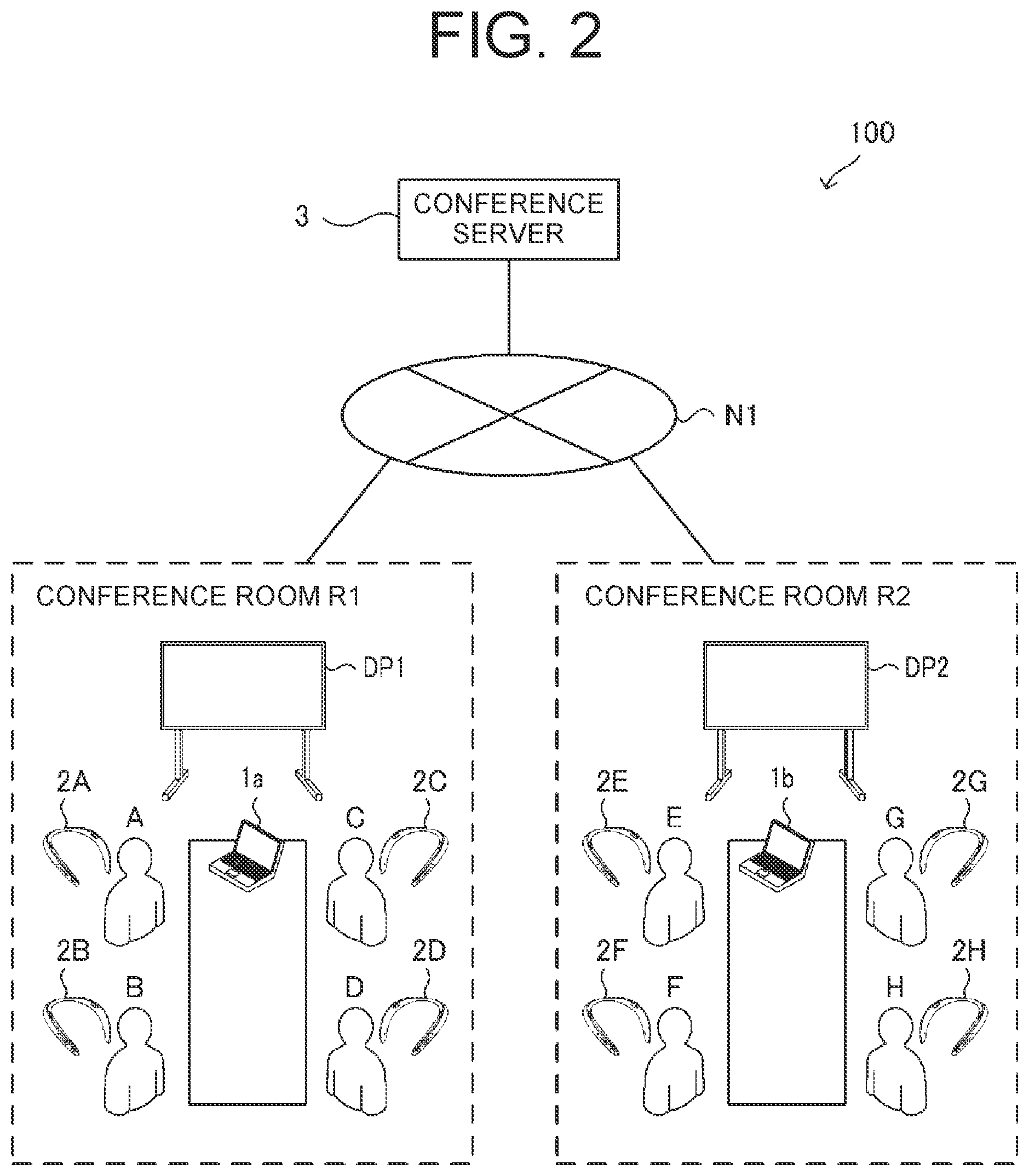 Patent US12108228 Figure 2 – Voice processing system and voice processing method