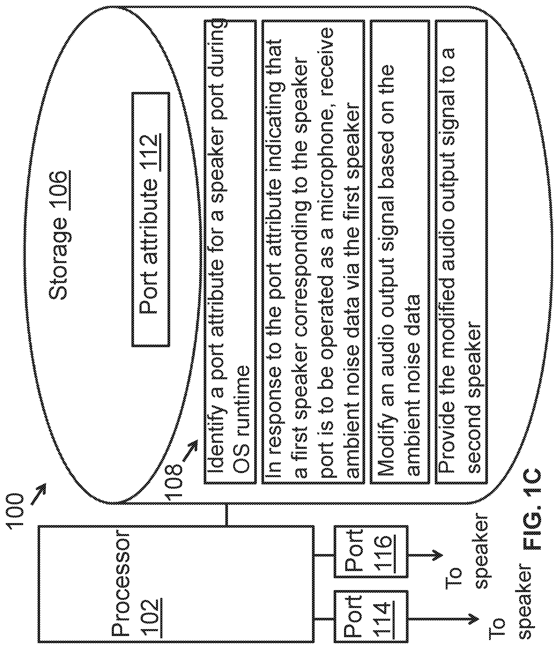 Patent US12108229 Figure 3 – Modification of audio signals based on ambient noise collected by speakers