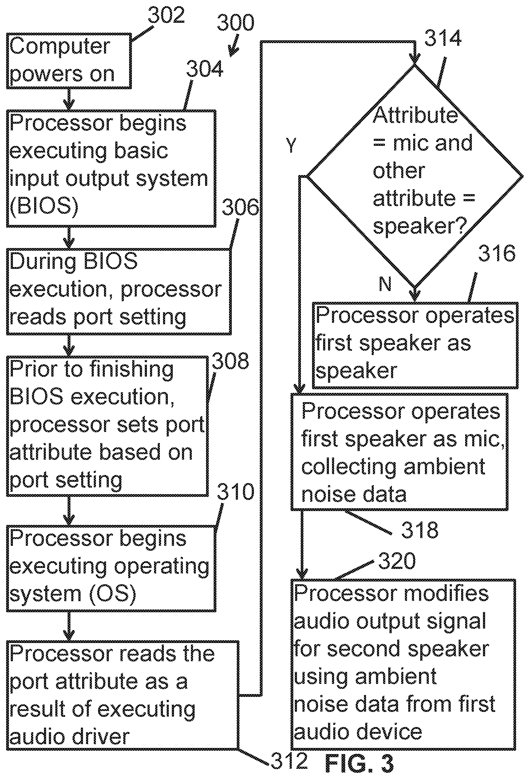Patent US12108229 Figure 6 – Modification of audio signals based on ambient noise collected by speakers