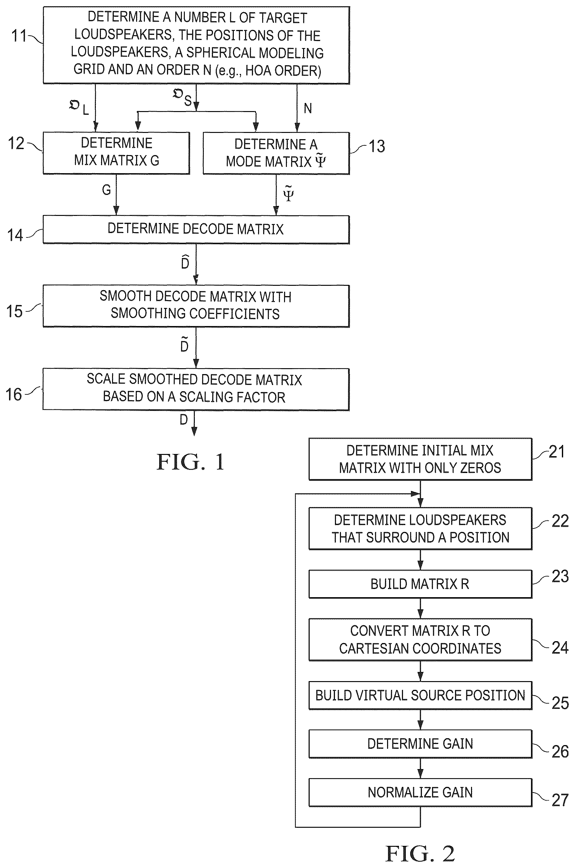 Patent US12108236 — Method and device for decoding a higher-order Ambisonics (HOA) representation of an audio soundfield — Figure 1