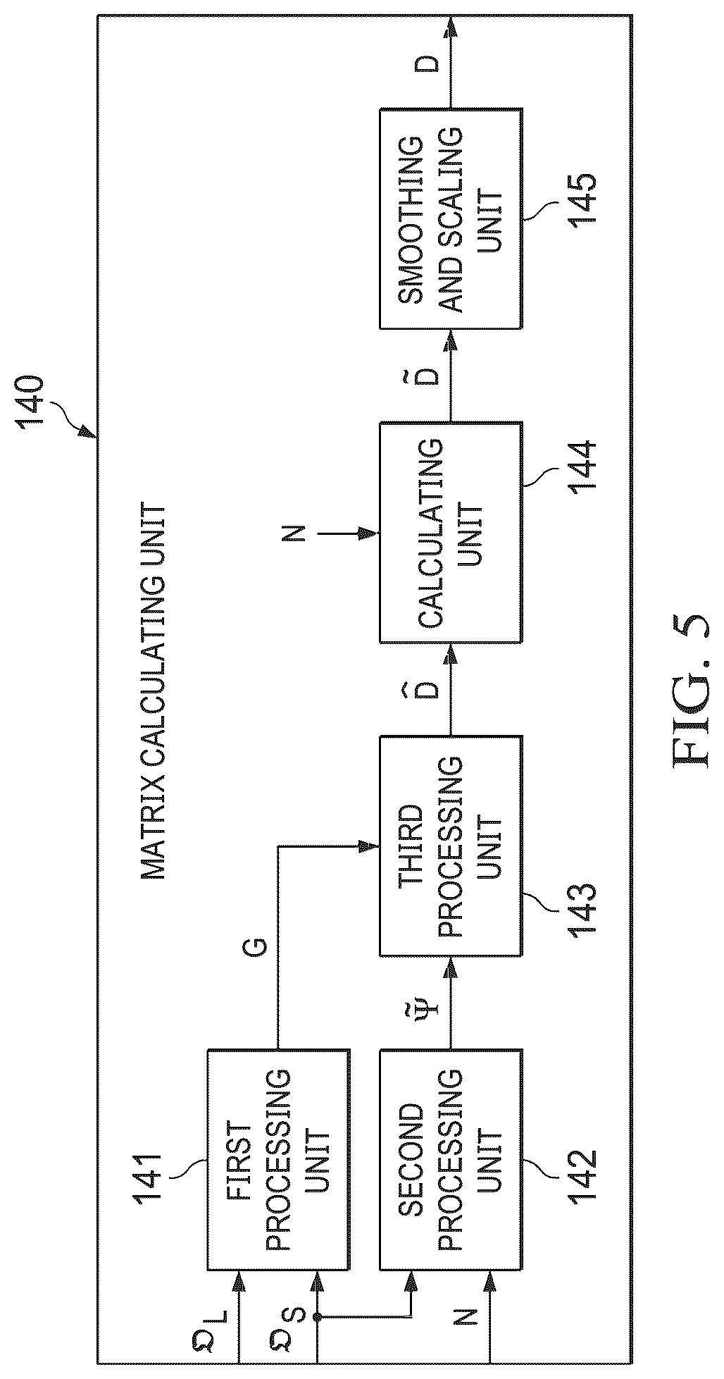 Patent US12108236 Figure 3 – Method and device for decoding a higher-order Ambisonics (HOA) representation of an audio soundfield