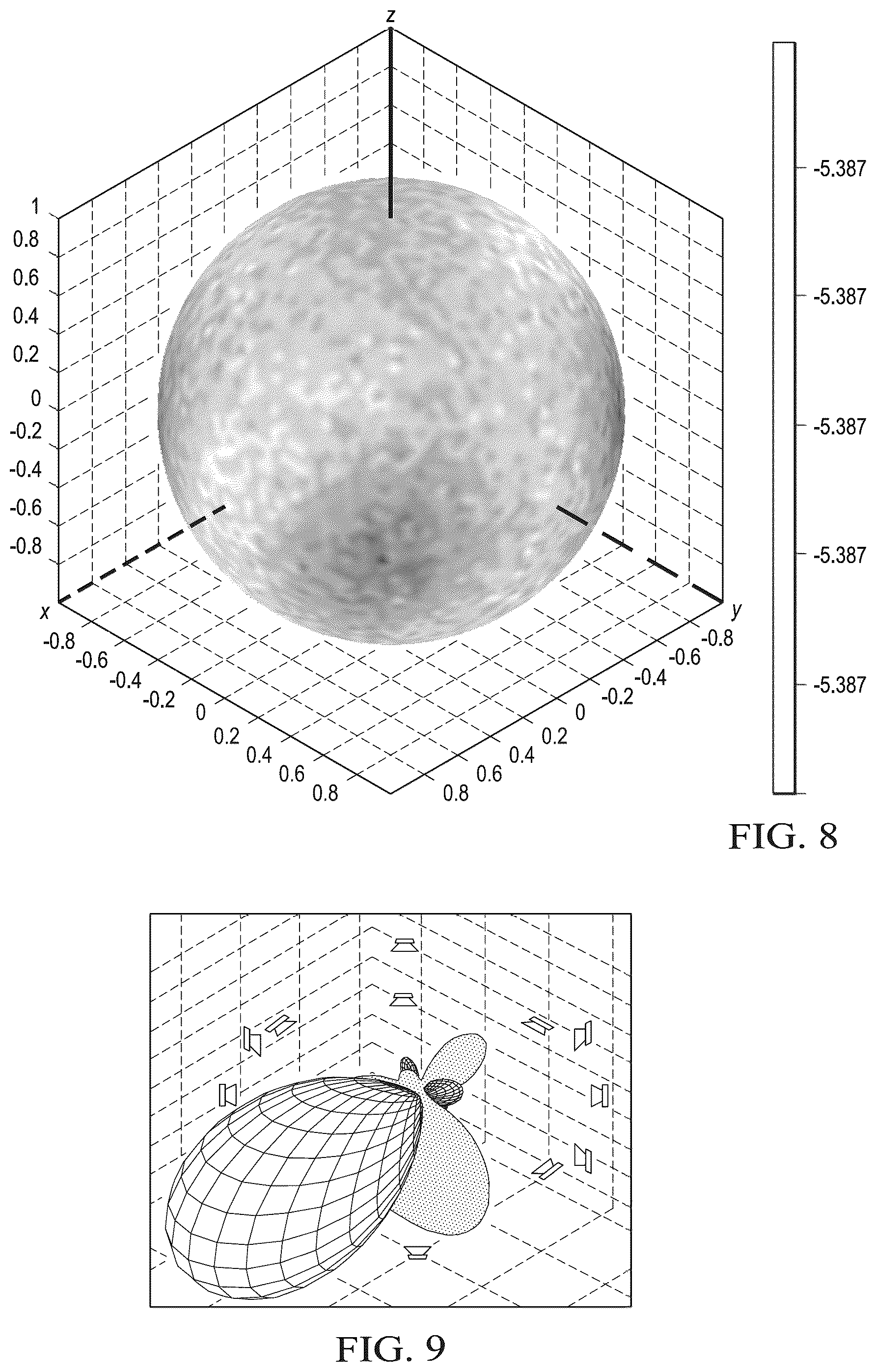 Patent US12108236 Figure 5 – Method and device for decoding a higher-order Ambisonics (HOA) representation of an audio soundfield