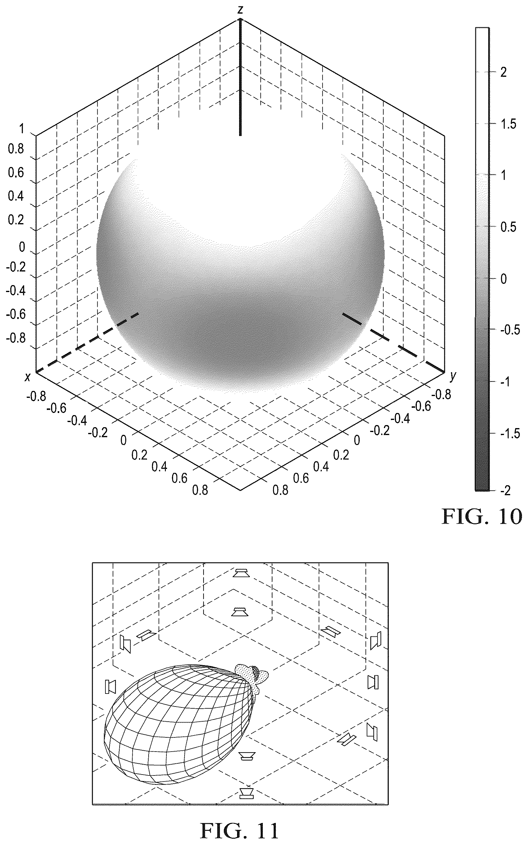 Patent US12108236 Figure 6 – Method and device for decoding a higher-order Ambisonics (HOA) representation of an audio soundfield