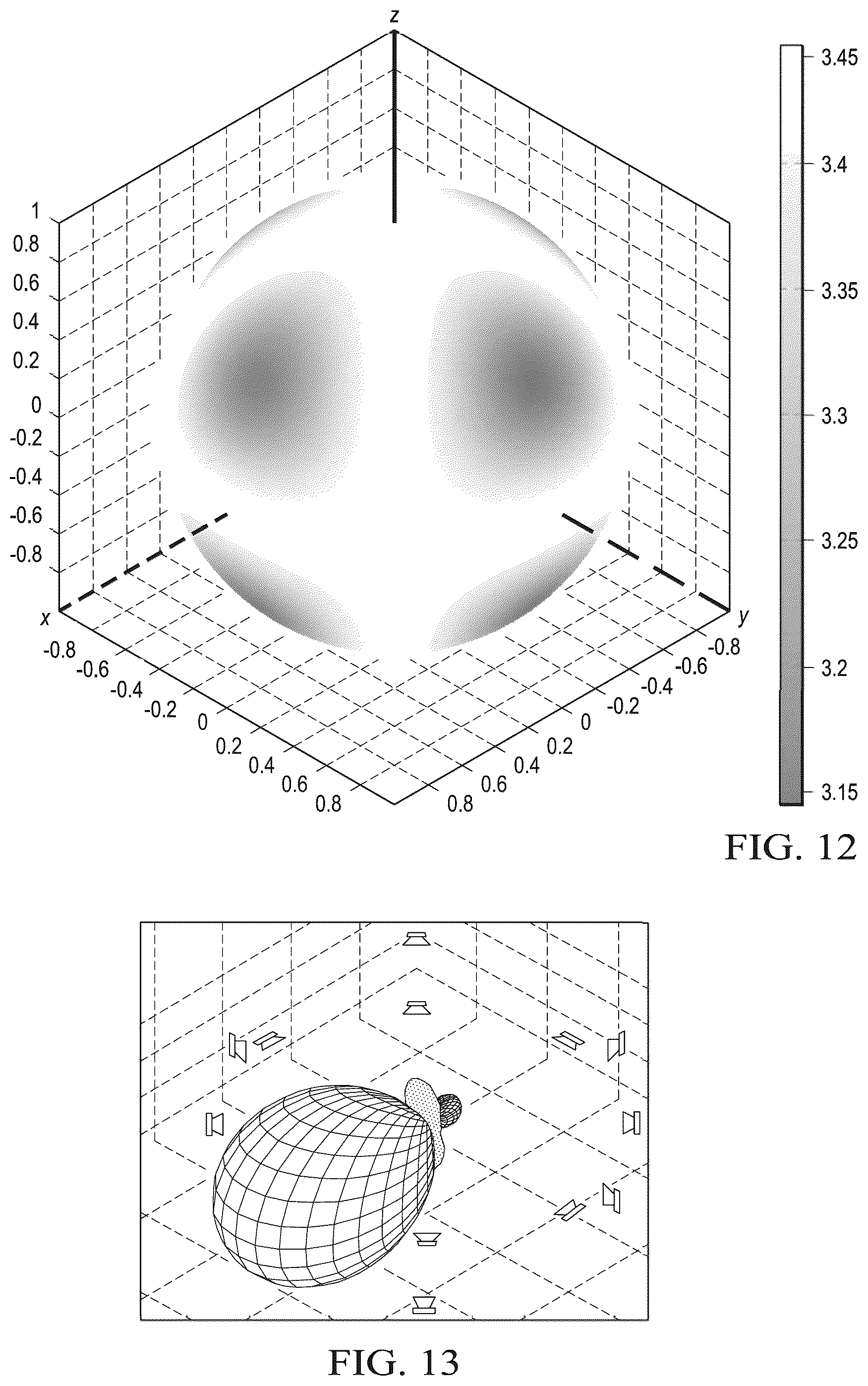 Patent US12108236 Figure 7 – Method and device for decoding a higher-order Ambisonics (HOA) representation of an audio soundfield