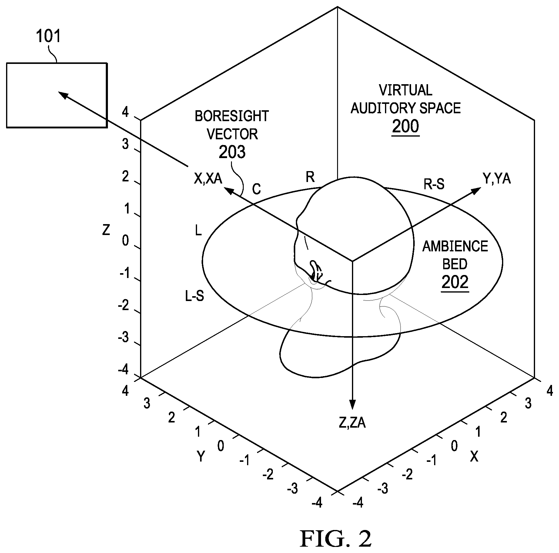 Patent US12108237 Figure 2 – Head tracking correlated motion detection for spatial audio applications