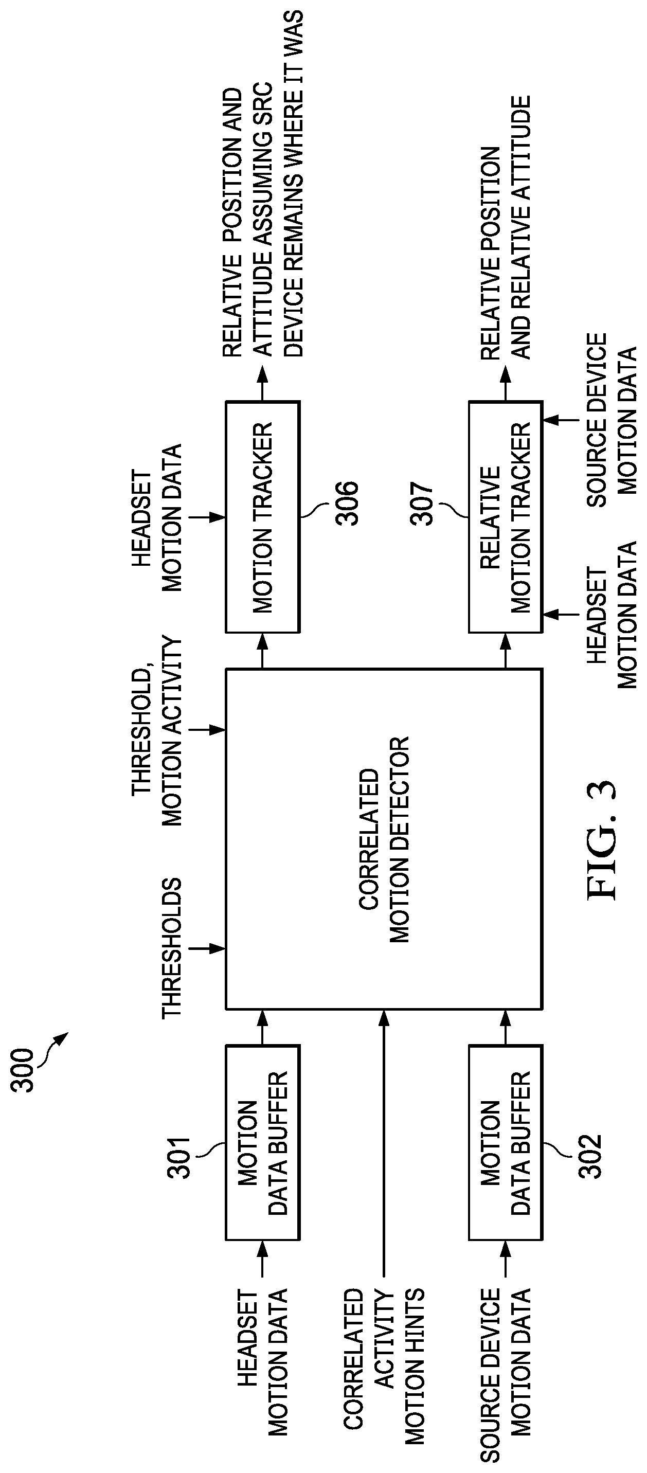 Patent US12108237 Figure 3 – Head tracking correlated motion detection for spatial audio applications