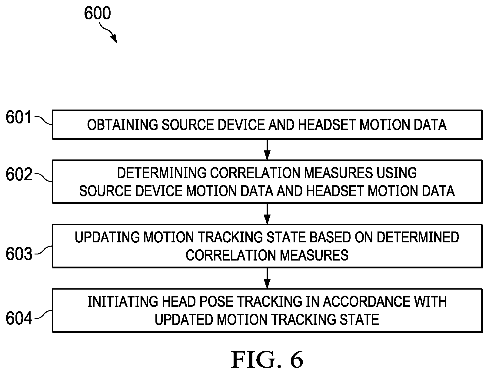 Patent US12108237 Figure 6 – Head tracking correlated motion detection for spatial audio applications
