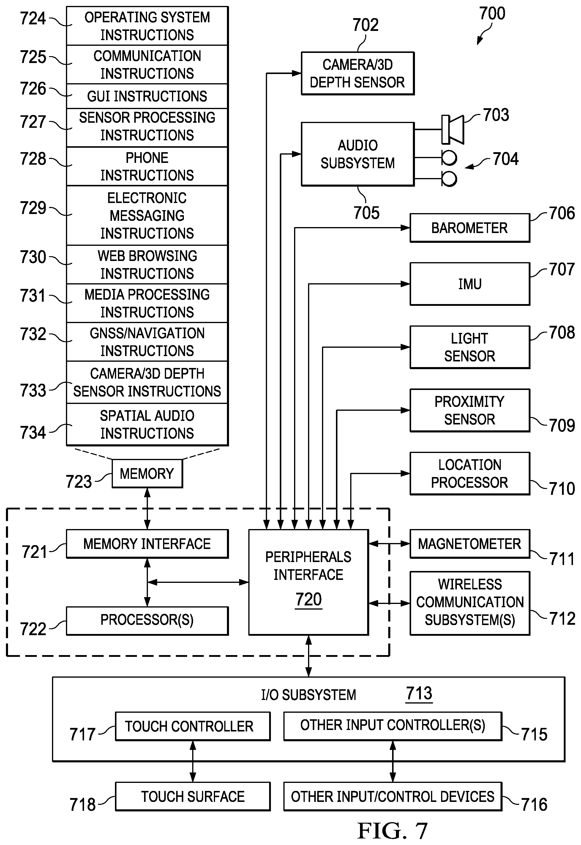 Patent US12108237 Figure 7 – Head tracking correlated motion detection for spatial audio applications