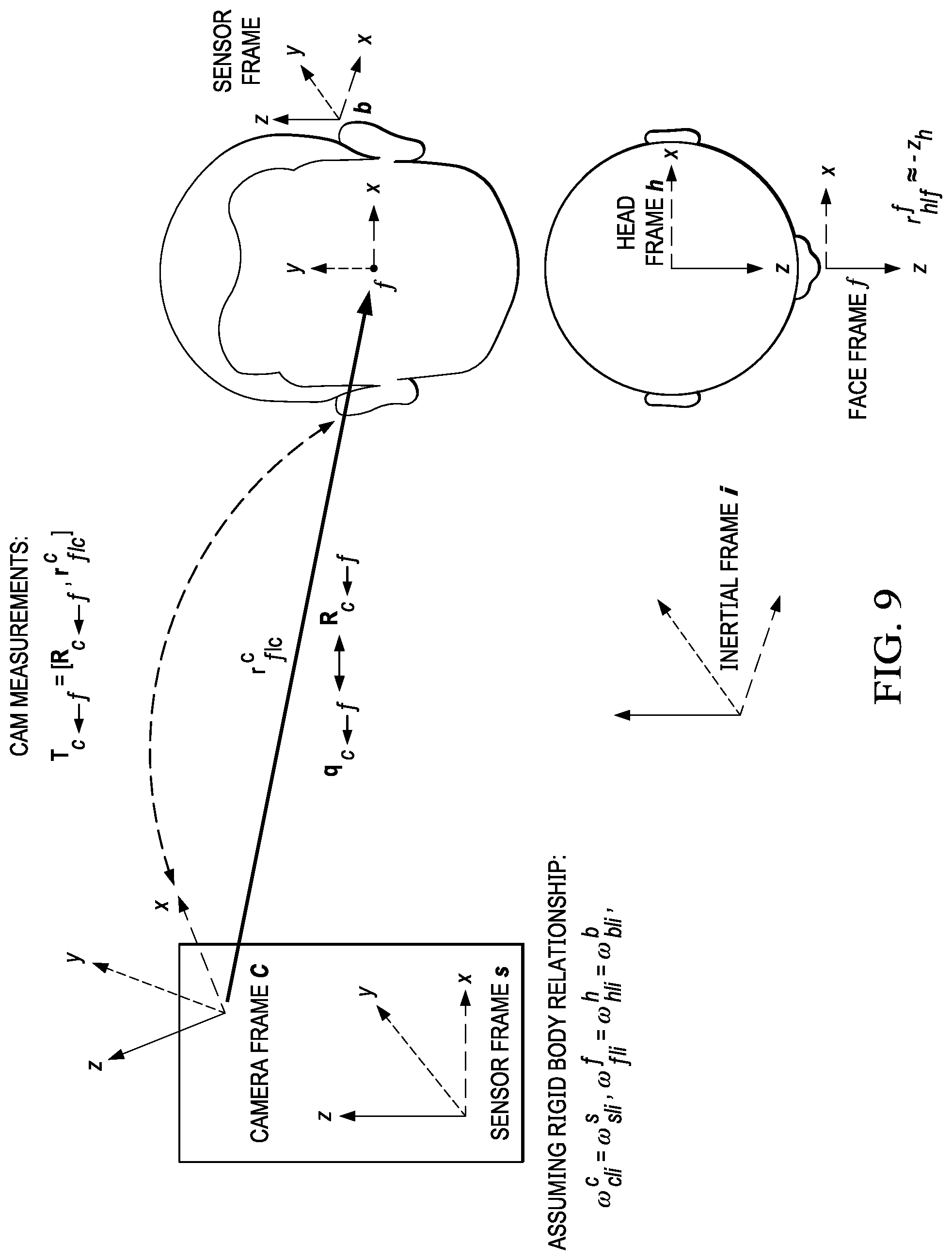 Patent US12108237 Figure 9 – Head tracking correlated motion detection for spatial audio applications