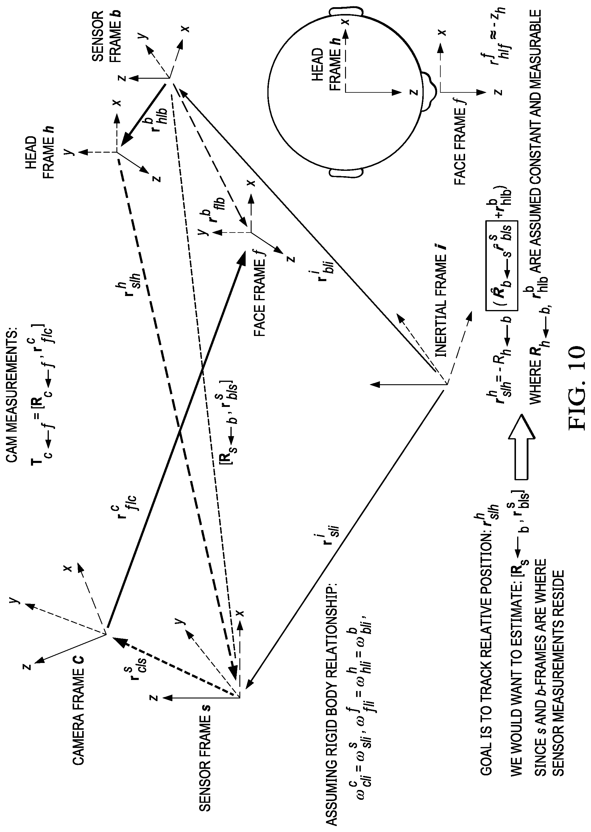 Patent US12108237 Figure 10 – Head tracking correlated motion detection for spatial audio applications