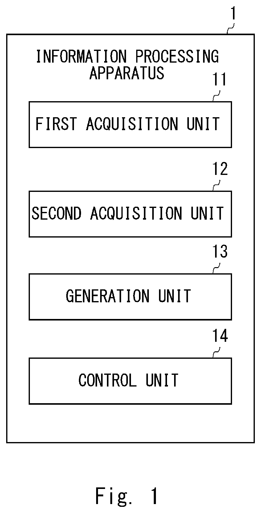Patent US12108238 — Information processing device, control method, and non-transitory computer-readable medium — Figure 1