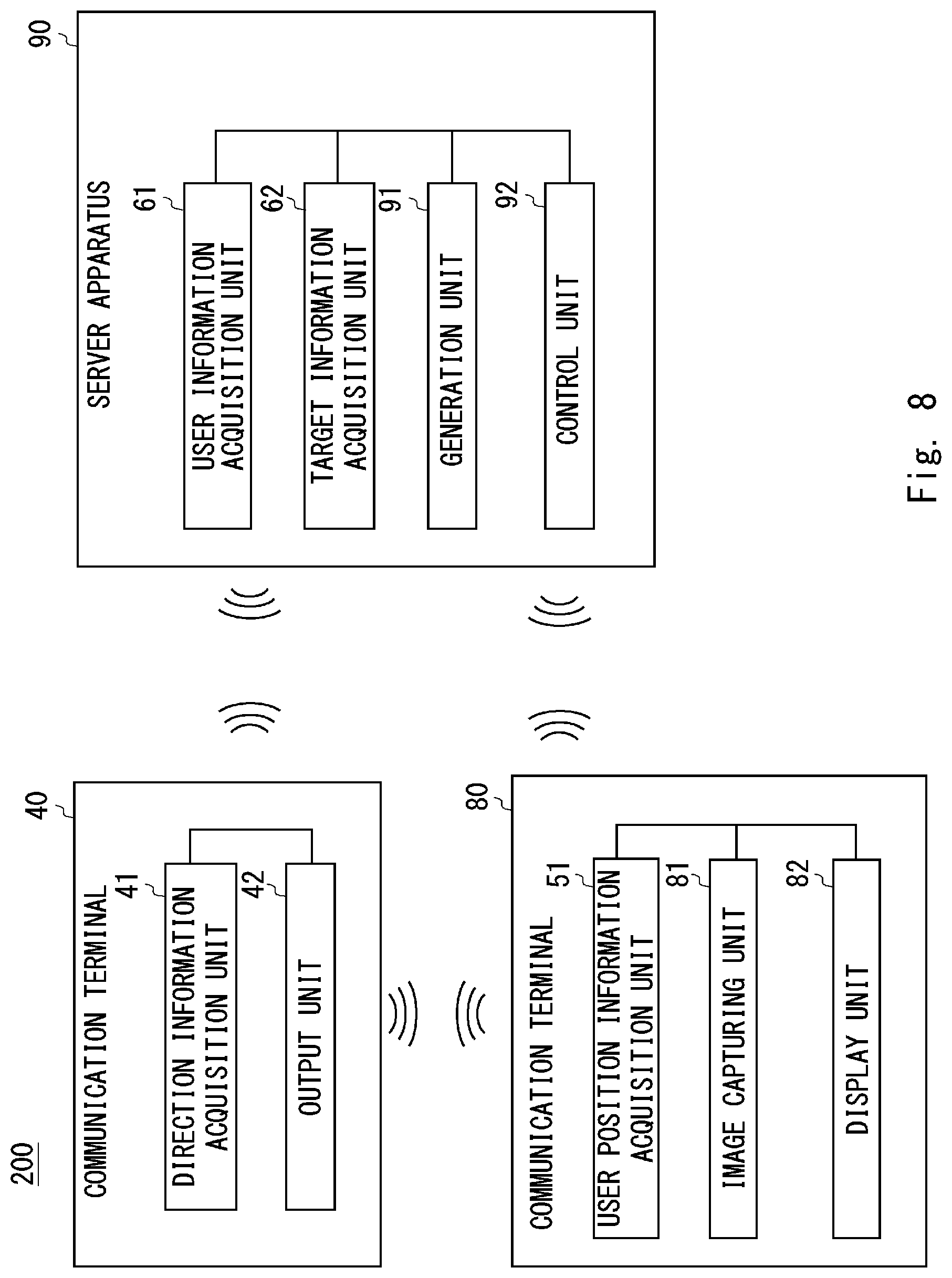 Patent US12108238 Figure 8 – Information processing device, control method, and non-transitory computer-readable medium