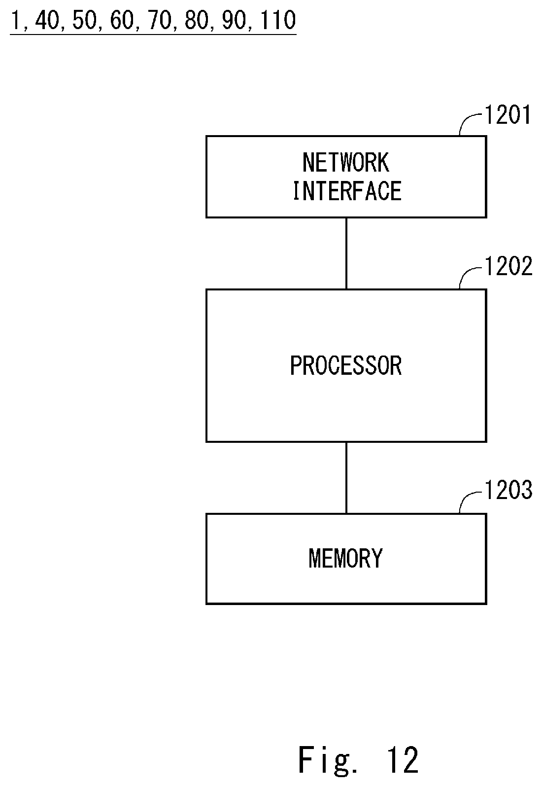 Patent US12108238 Figure 12 – Information processing device, control method, and non-transitory computer-readable medium