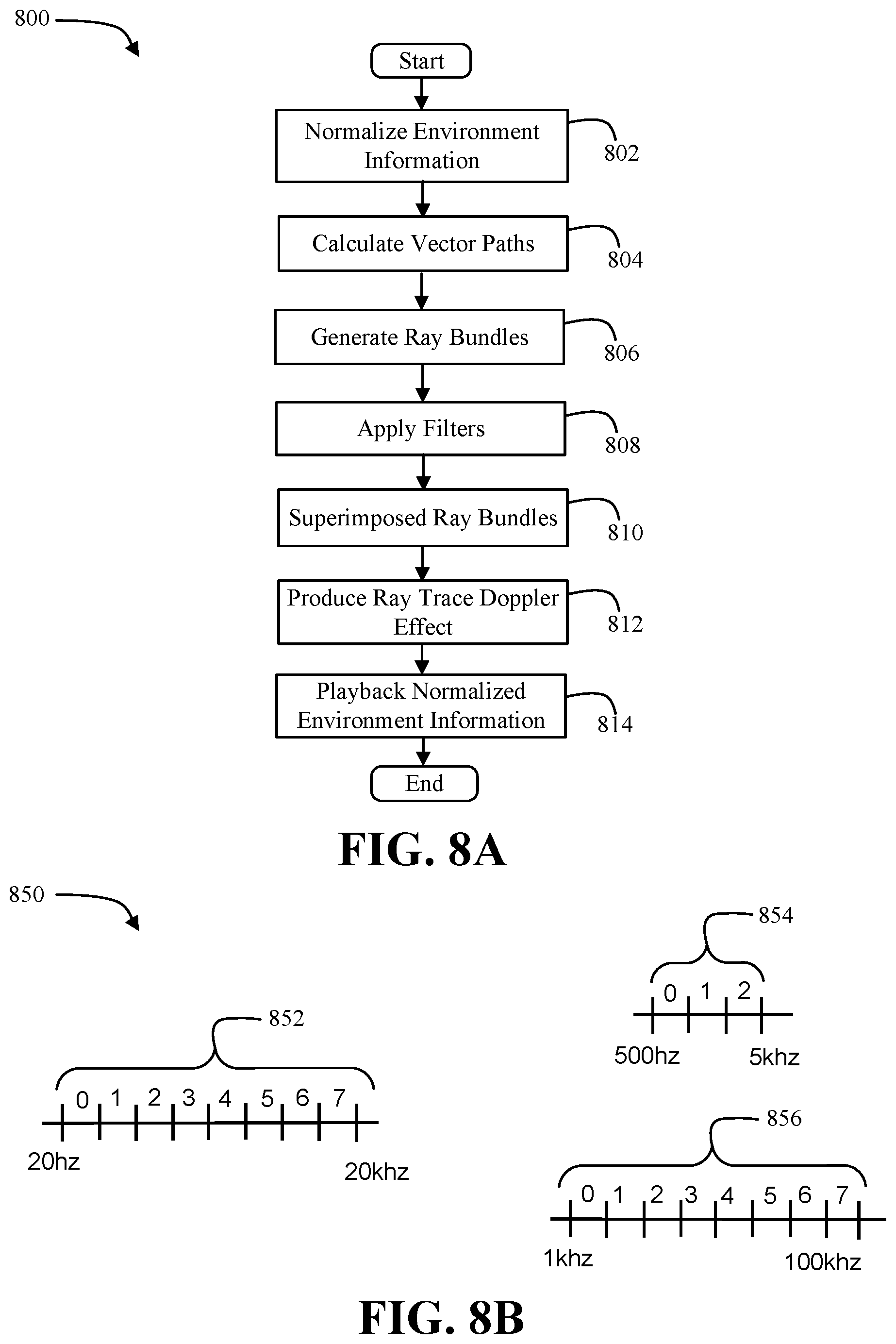 Patent US12108239 Figure 17 – Augmented reality virtual reality ray tracing sensory enhancement system, apparatus and method