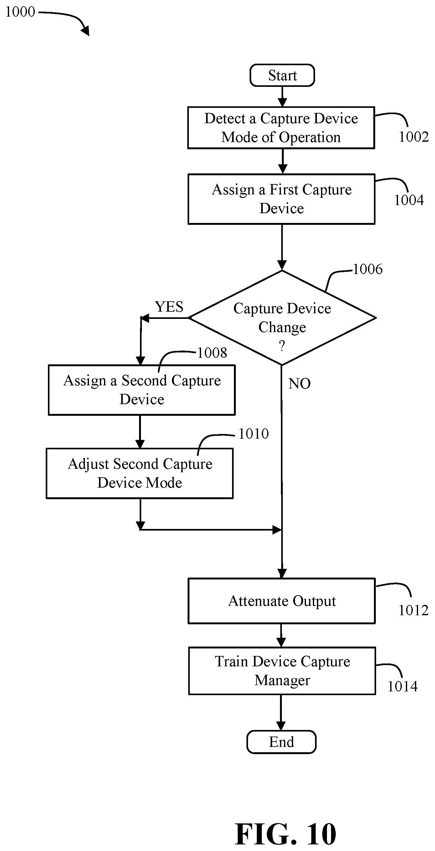Patent US12108239 Figure 19 – Augmented reality virtual reality ray tracing sensory enhancement system, apparatus and method