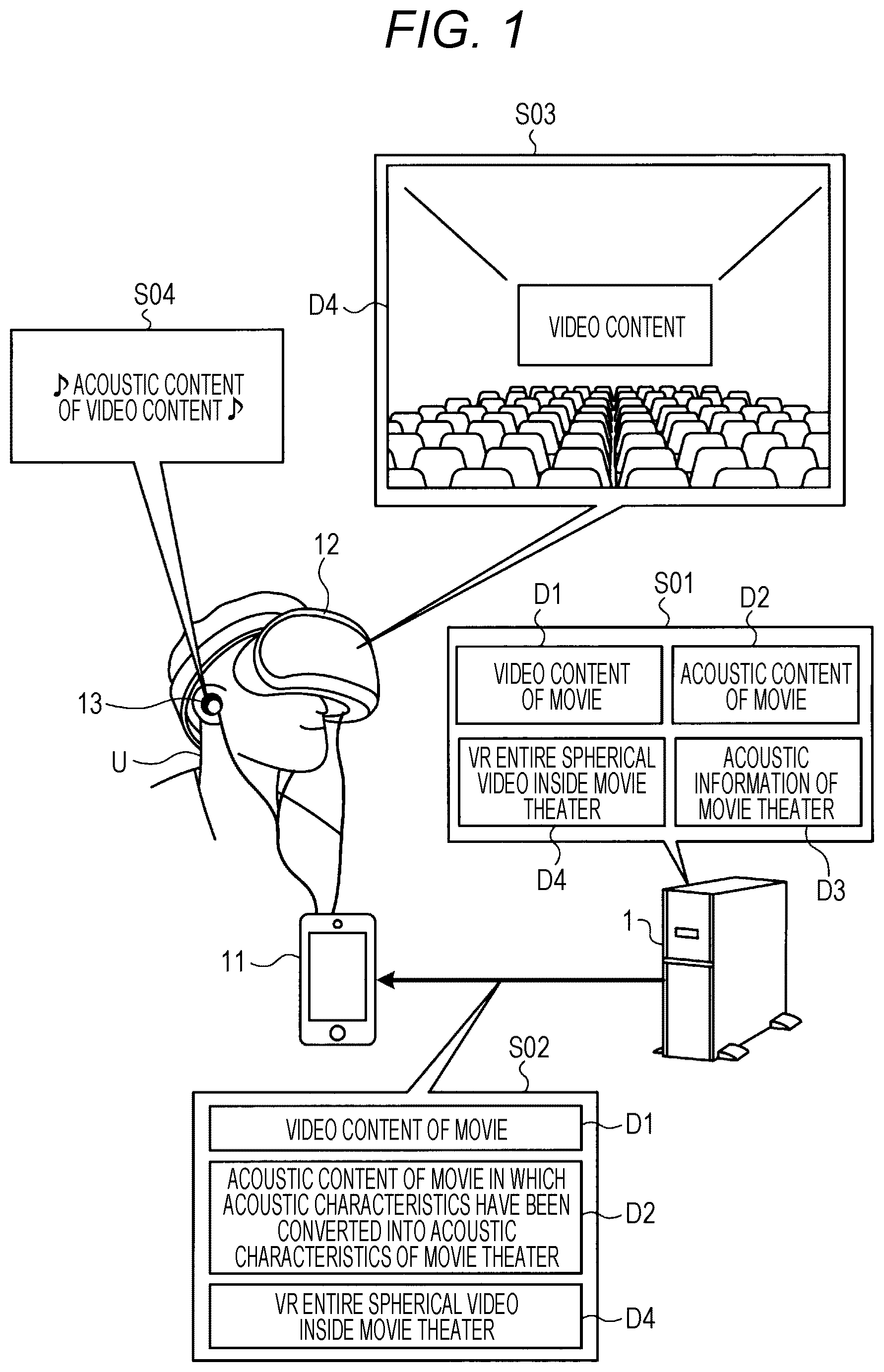 Patent US12108240 Figure 1 – Acoustic processing apparatus, acoustic processing method, and acoustic processing program