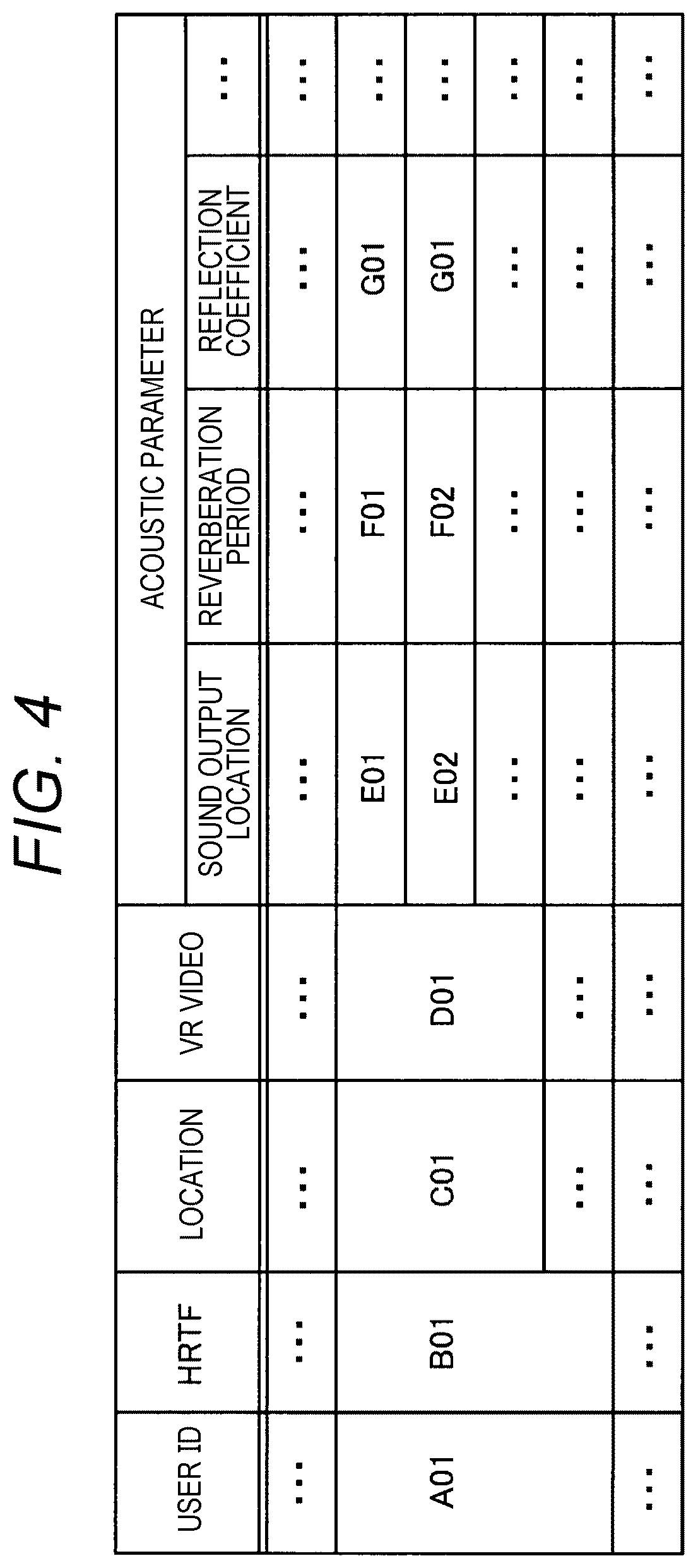 Patent US12108240 Figure 4 – Acoustic processing apparatus, acoustic processing method, and acoustic processing program