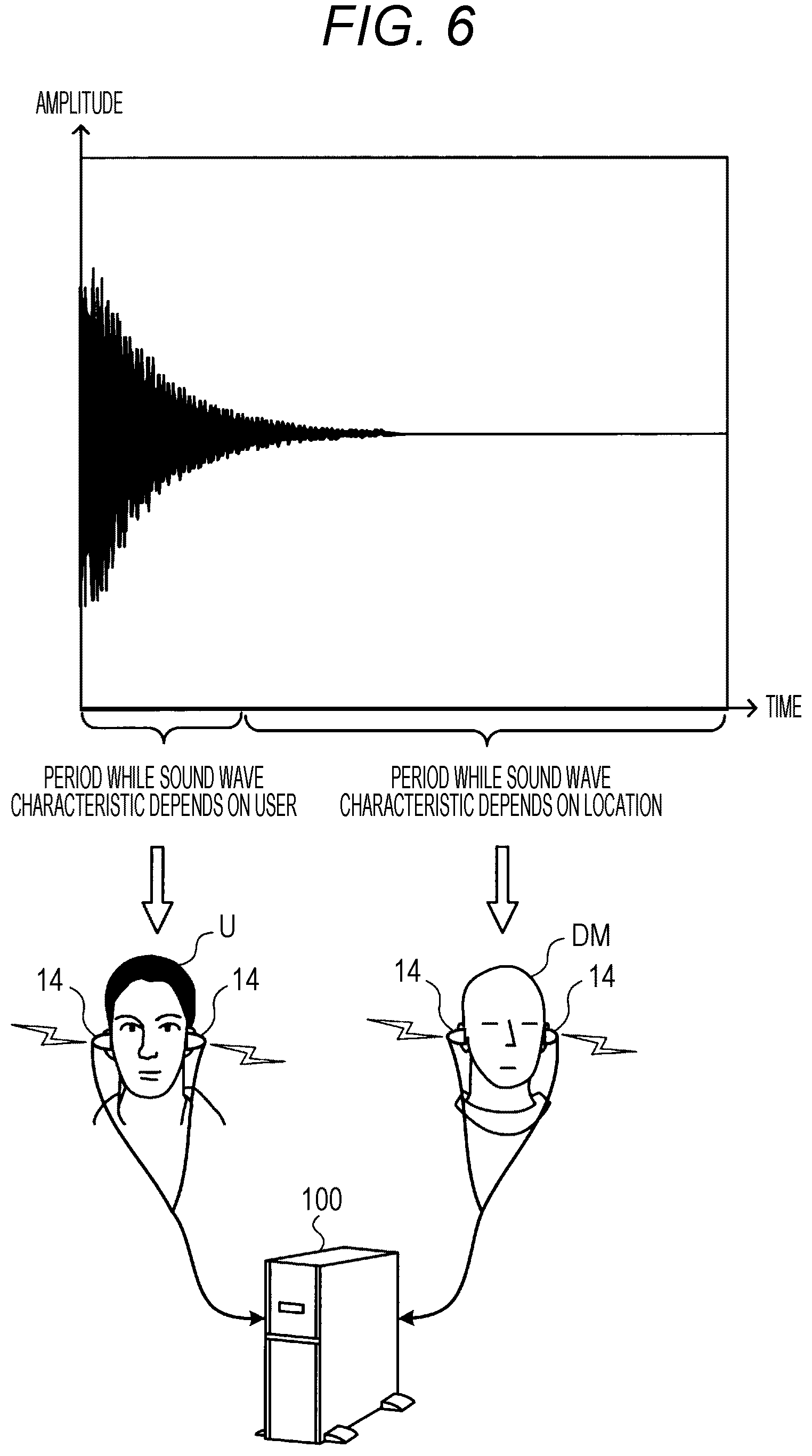 Patent US12108240 Figure 6 – Acoustic processing apparatus, acoustic processing method, and acoustic processing program