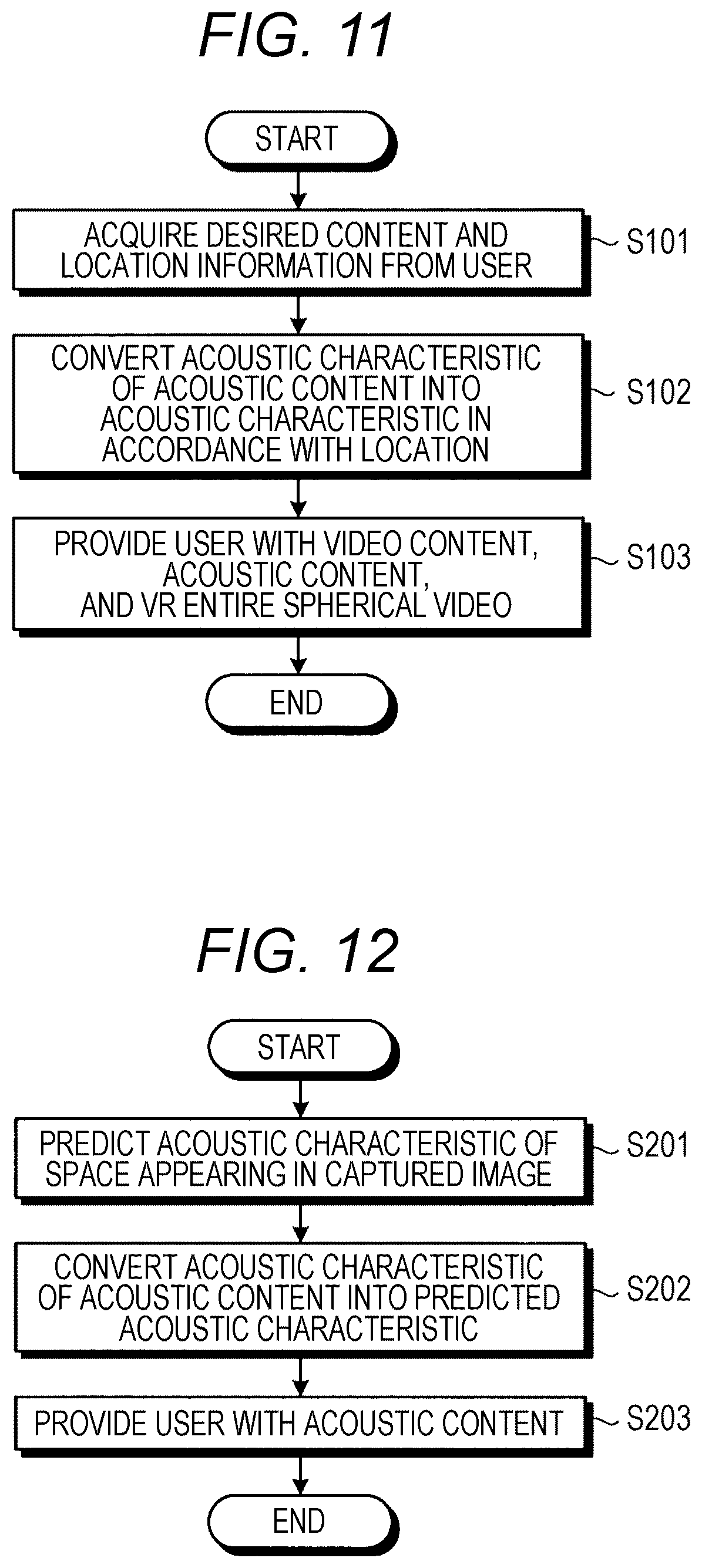 Patent US12108240 Figure 11 – Acoustic processing apparatus, acoustic processing method, and acoustic processing program