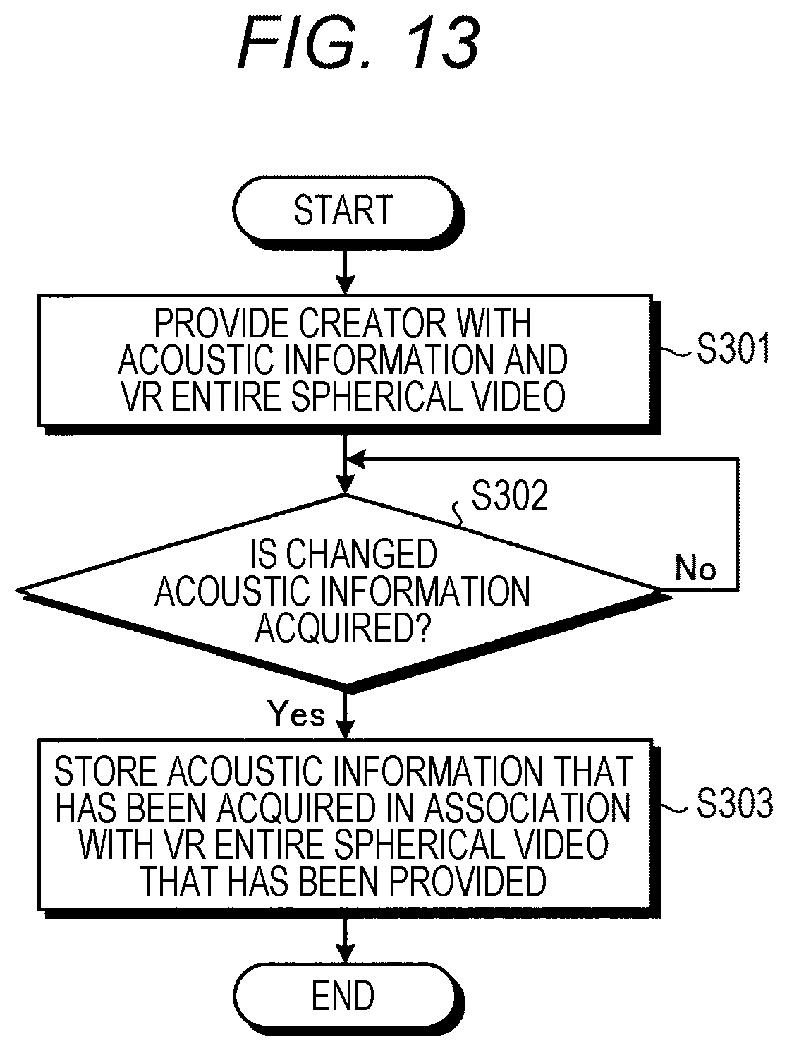 Patent US12108240 Figure 12 – Acoustic processing apparatus, acoustic processing method, and acoustic processing program