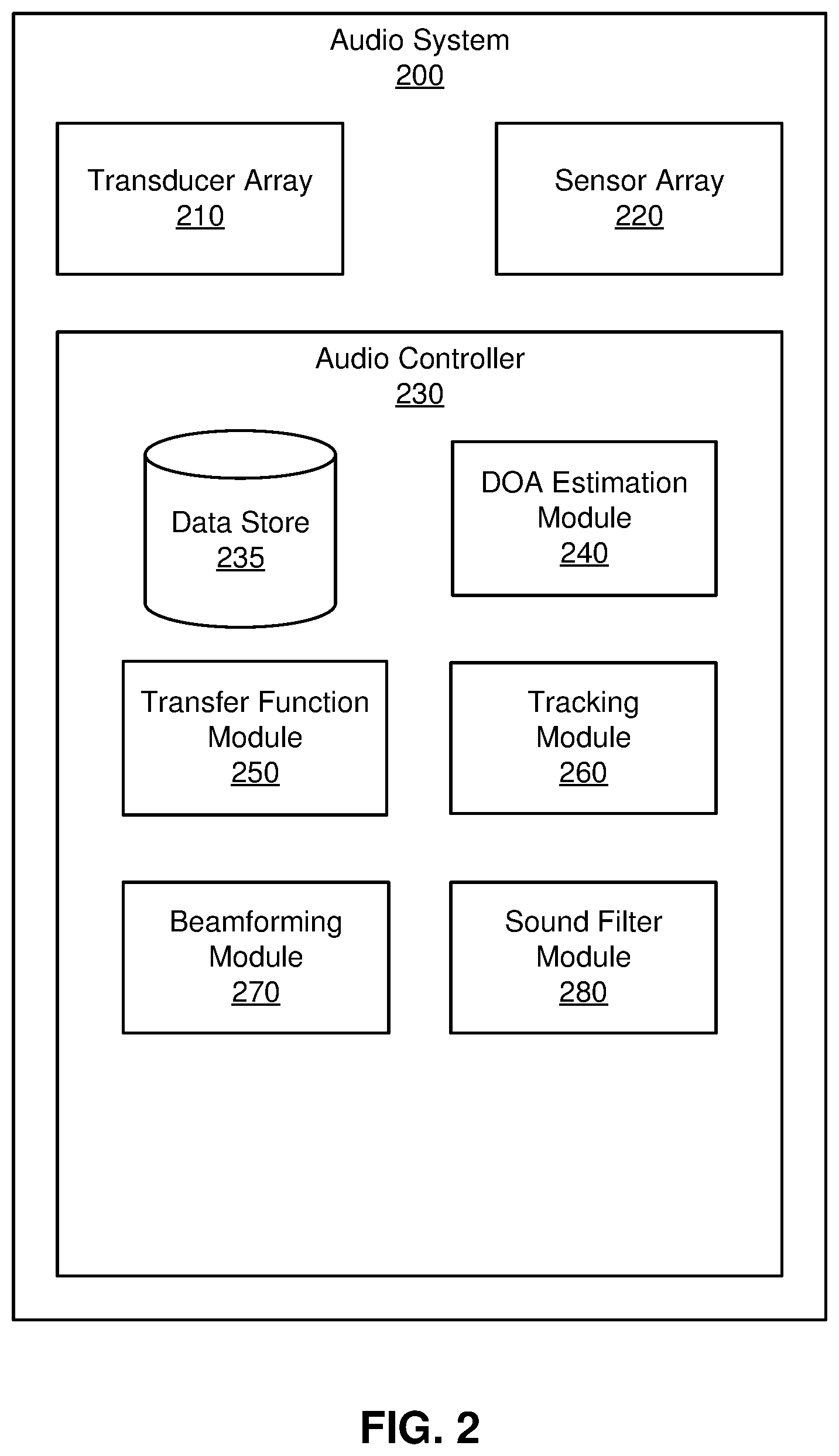 Patent US12108241 Figure 3 – Adjusting generation of spatial audio for a receiving device to compensate for latency in a communication channel between the receiving device and a sending device