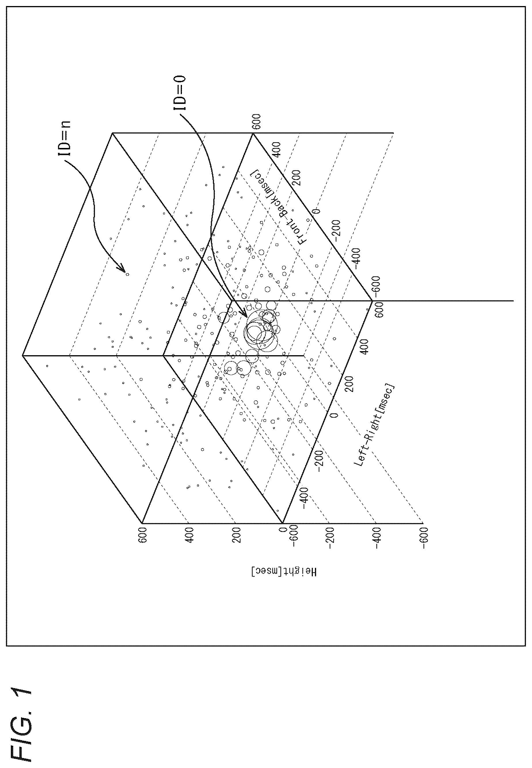 Patent US12108242 Figure 1 – Signal processing device and signal processing method