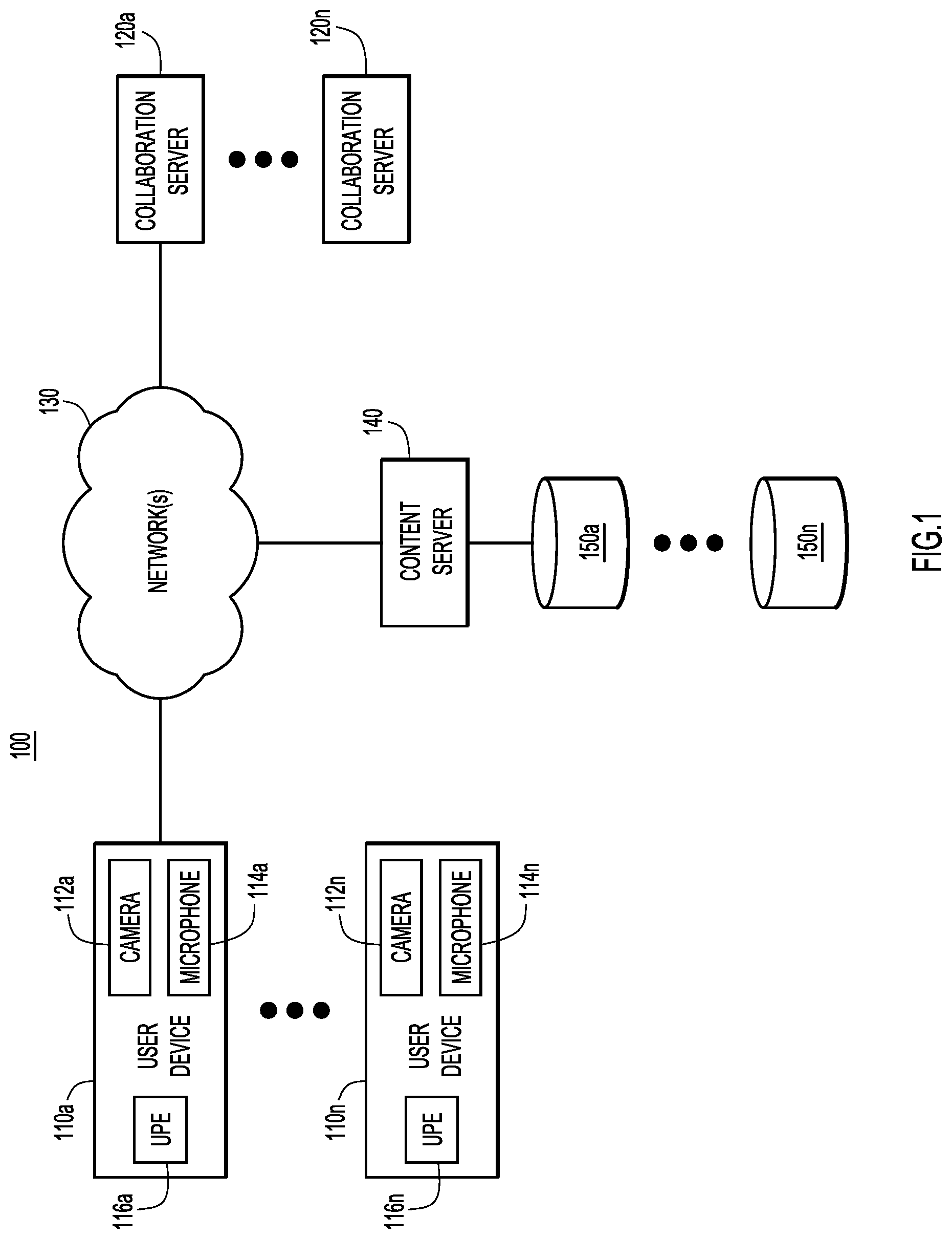 Patent US12108243 Figure 1 – Selective privacy filtering for online conferences
