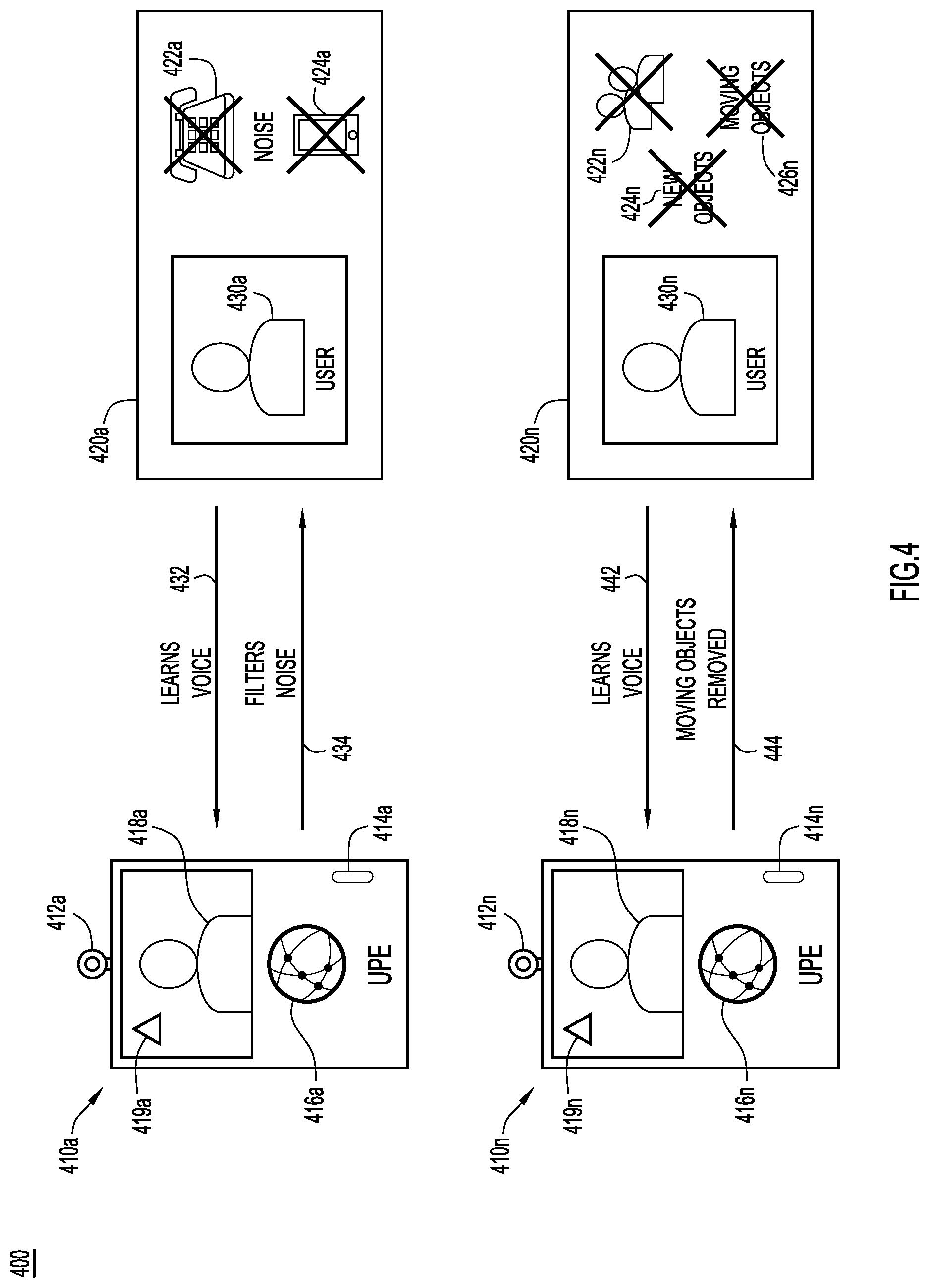 Patent US12108243 Figure 4 – Selective privacy filtering for online conferences