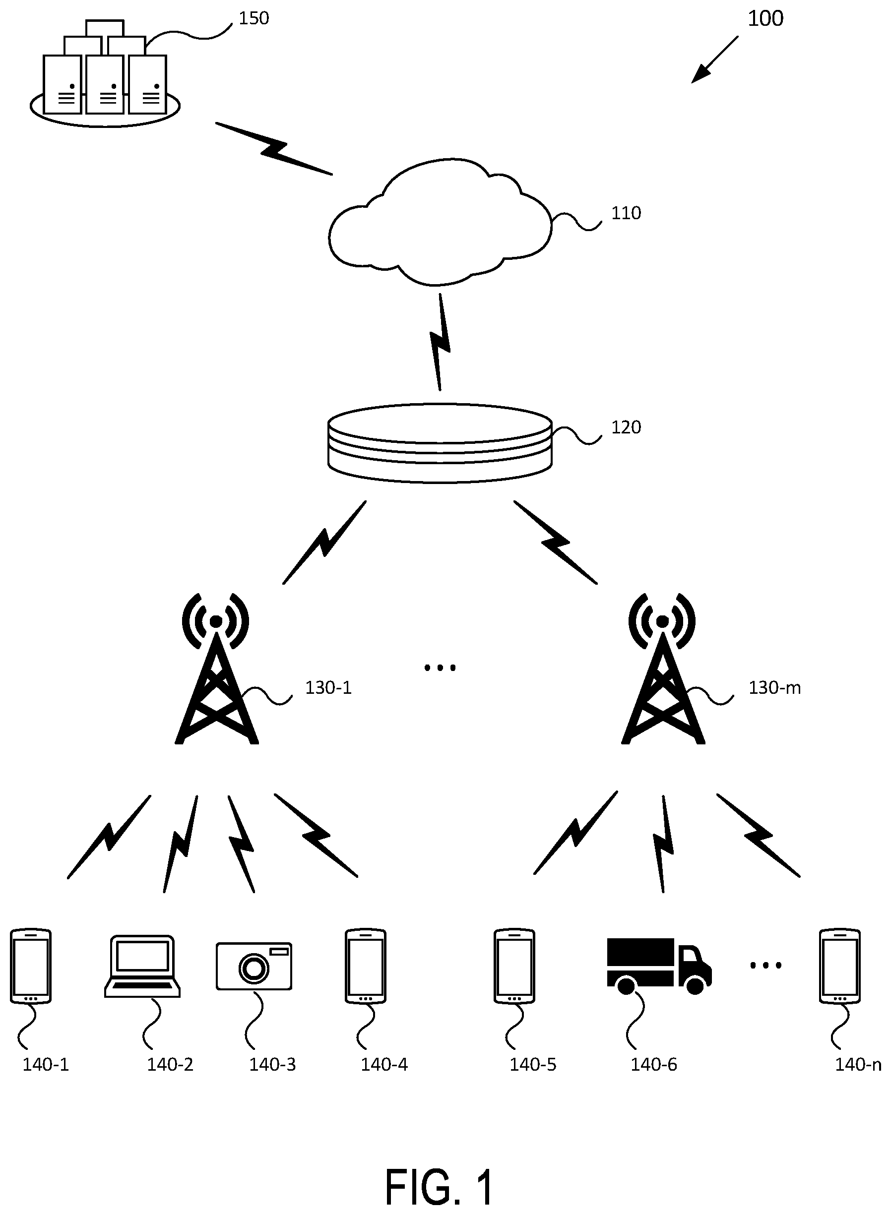 Patent US12108244 Figure 1 – System and method for masking user application usage