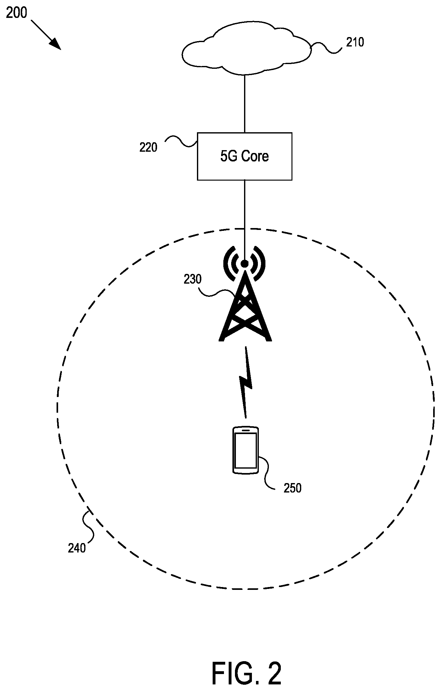 Patent US12108244 Figure 2 – System and method for masking user application usage