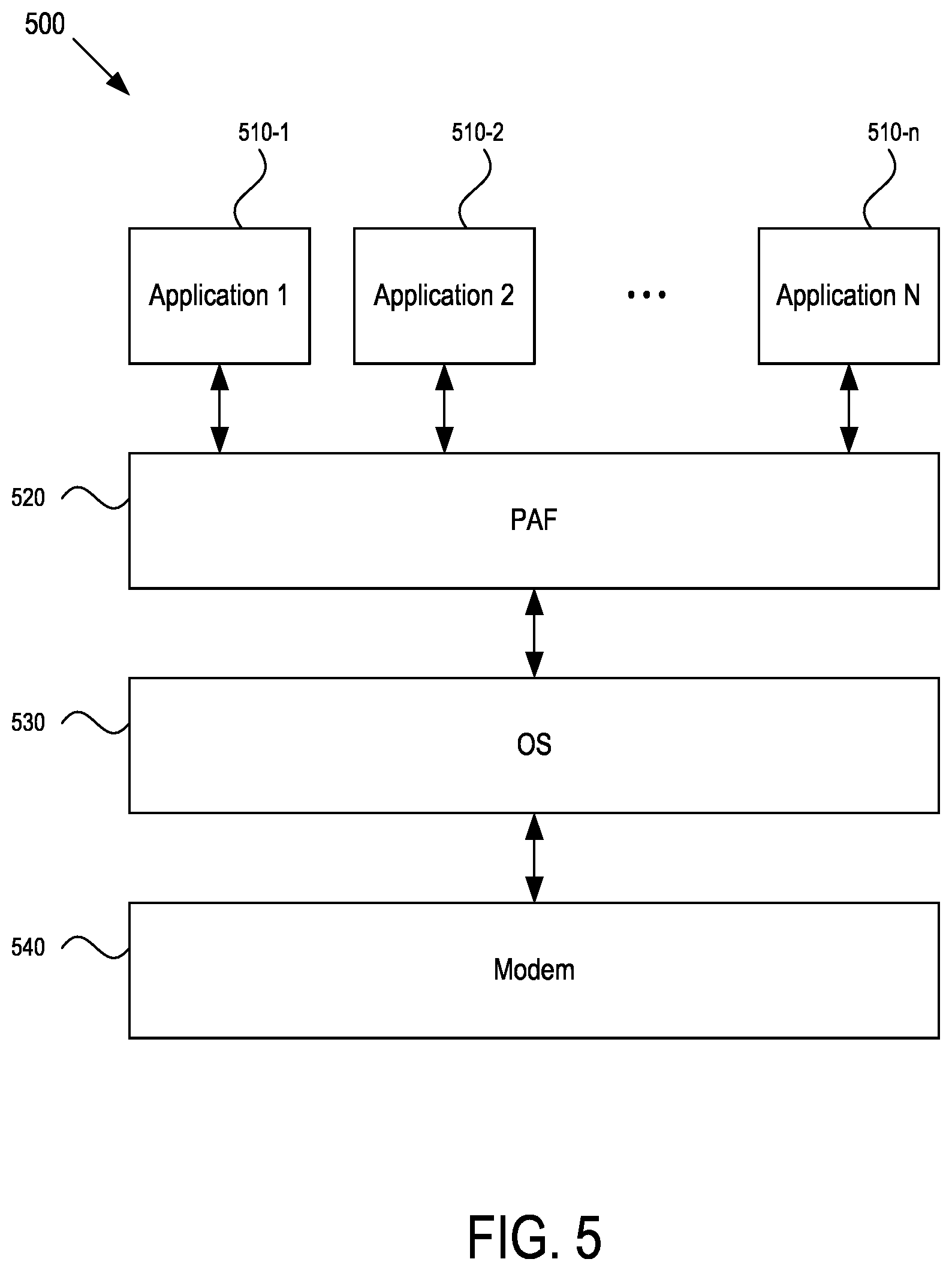 Patent US12108244 Figure 4 – System and method for masking user application usage