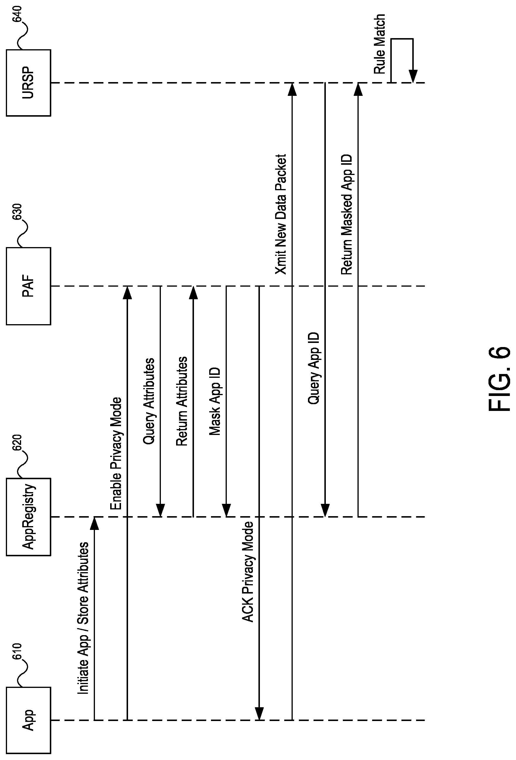 Patent US12108244 Figure 5 – System and method for masking user application usage