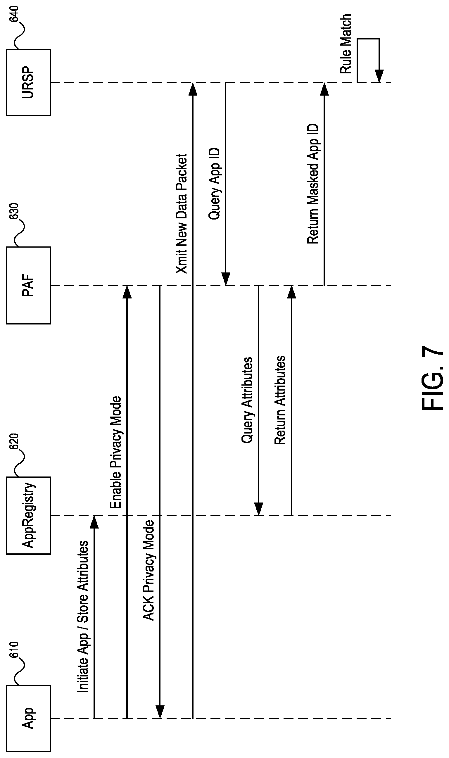 Patent US12108244 Figure 6 – System and method for masking user application usage
