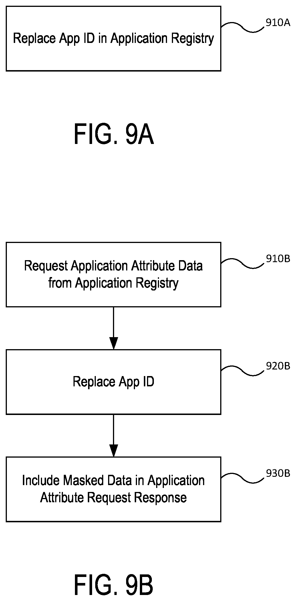Patent US12108244 Figure 8 – System and method for masking user application usage
