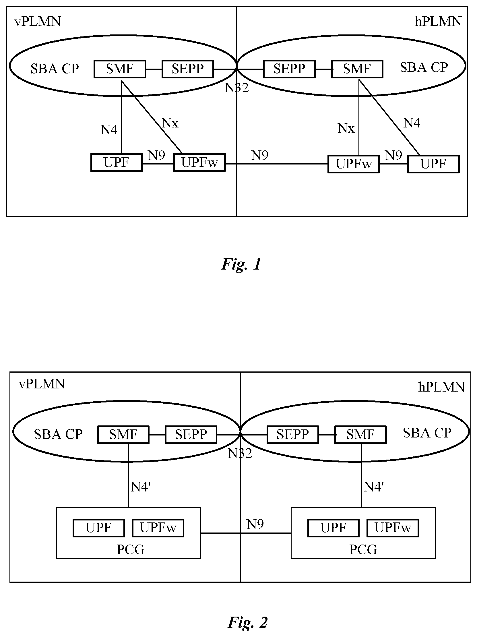 Patent US12108245 Figure 1 – Method and apparatus for performing protection control in a core network