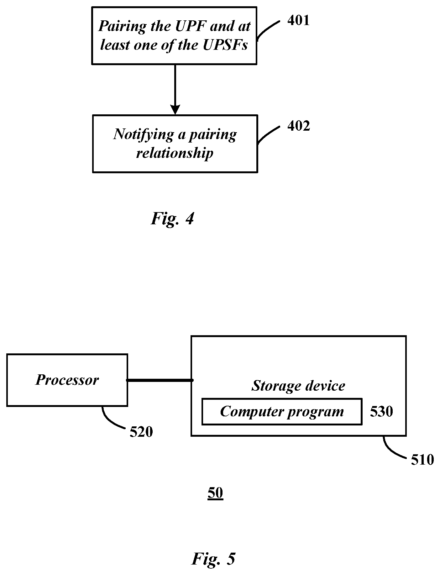 Patent US12108245 Figure 3 – Method and apparatus for performing protection control in a core network