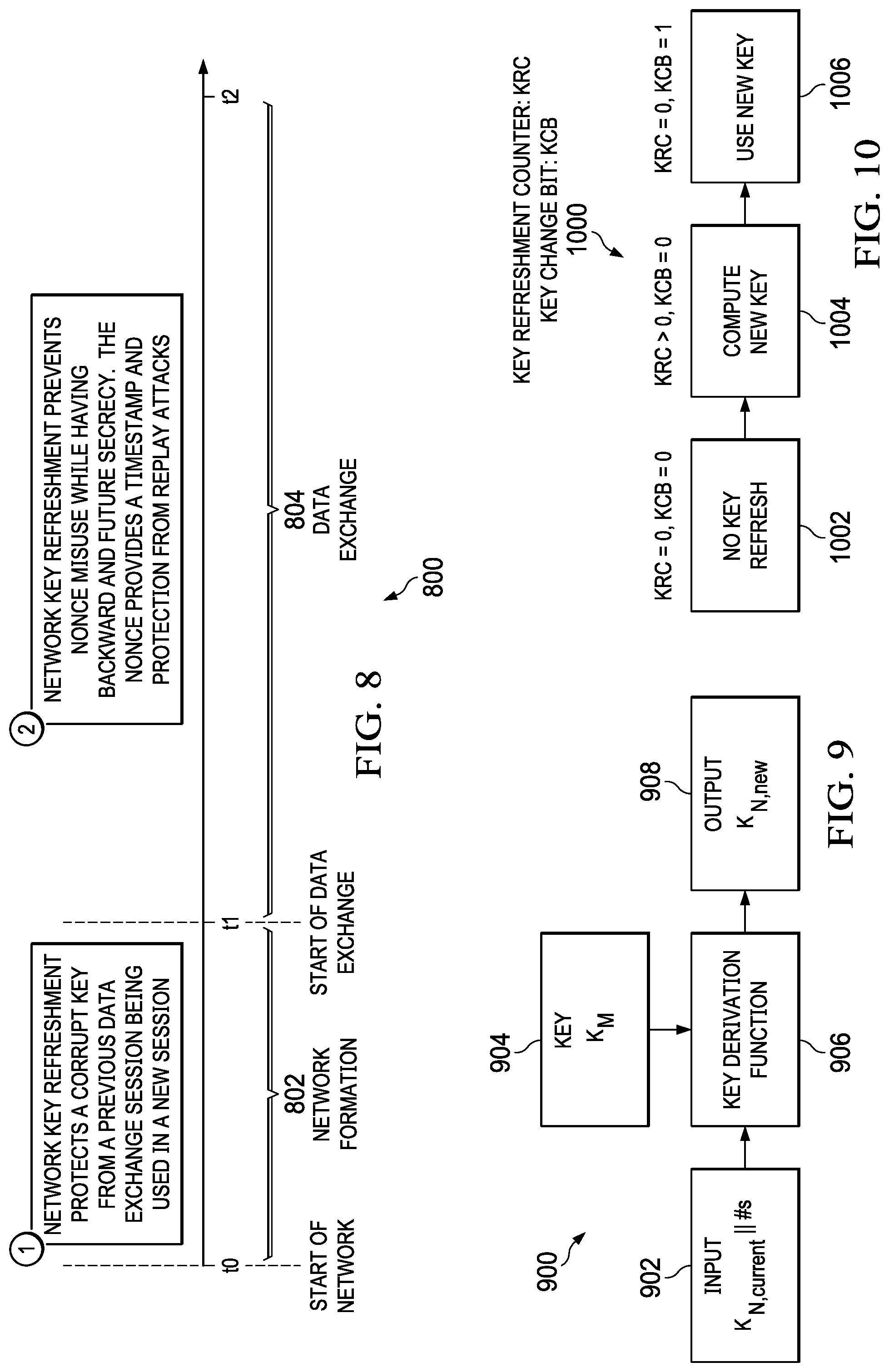 Patent US12108246 Figure 7 – Key refreshment with session count for wireless management of modular subsystems